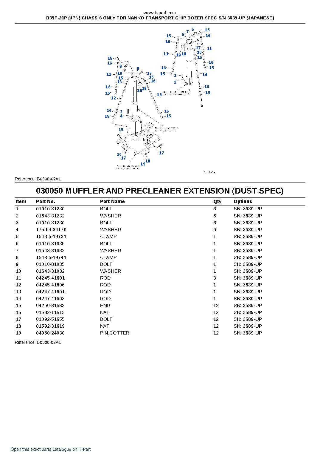 D85P-21P (JPN) CHASSIS ONLY FOR NANKO TRANSPORT CHIP DOZER SPEC S/N 3689-UP (JAPANESE) – sample page 6