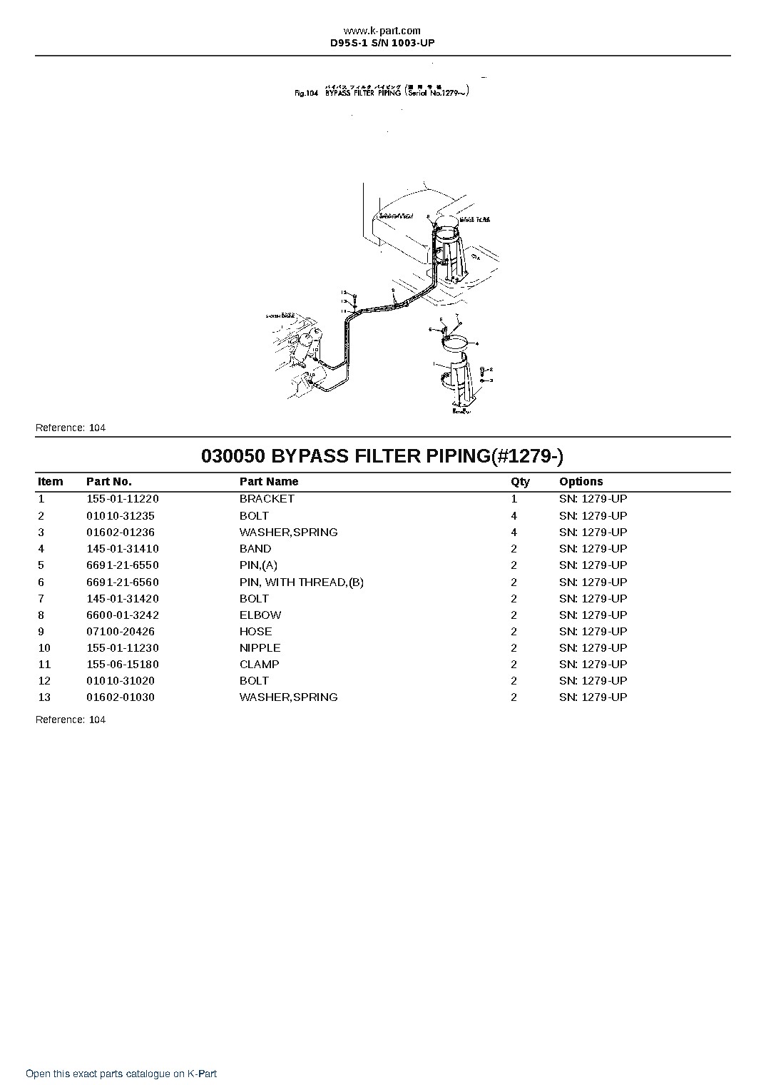 D95S-1 S/N 1003-UP – sample page 10