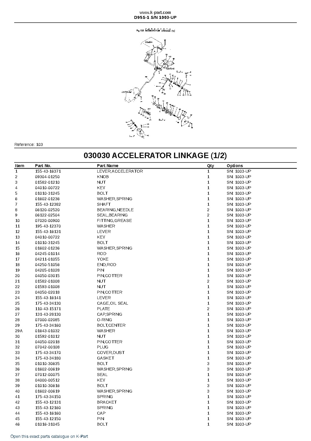 D95S-1 S/N 1003-UP – sample page 4