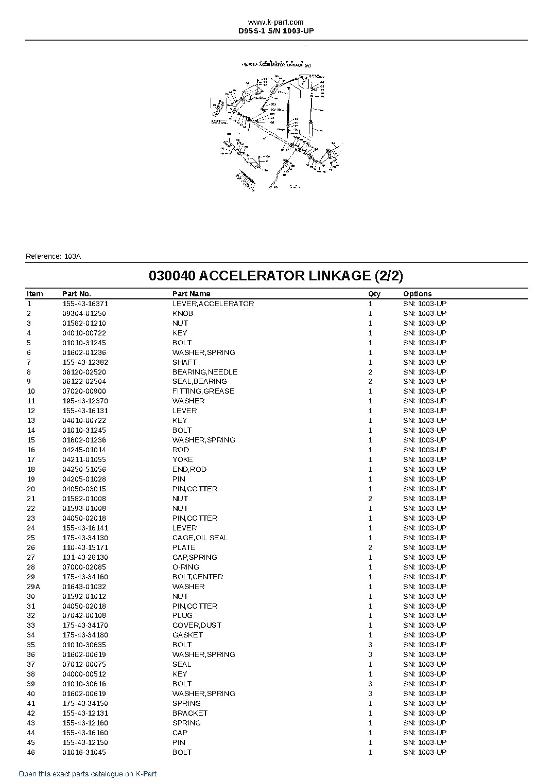 D95S-1 S/N 1003-UP – sample page 7