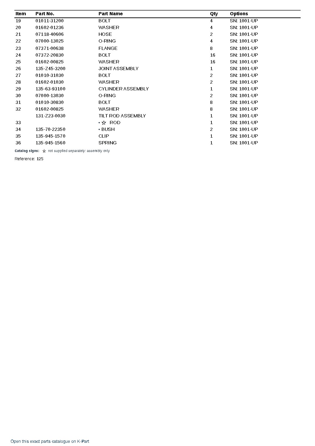 DBB050-1 (JPN) FOR D50/53S-16 S/N 1001-UP (JAPANESE) – sample page 9