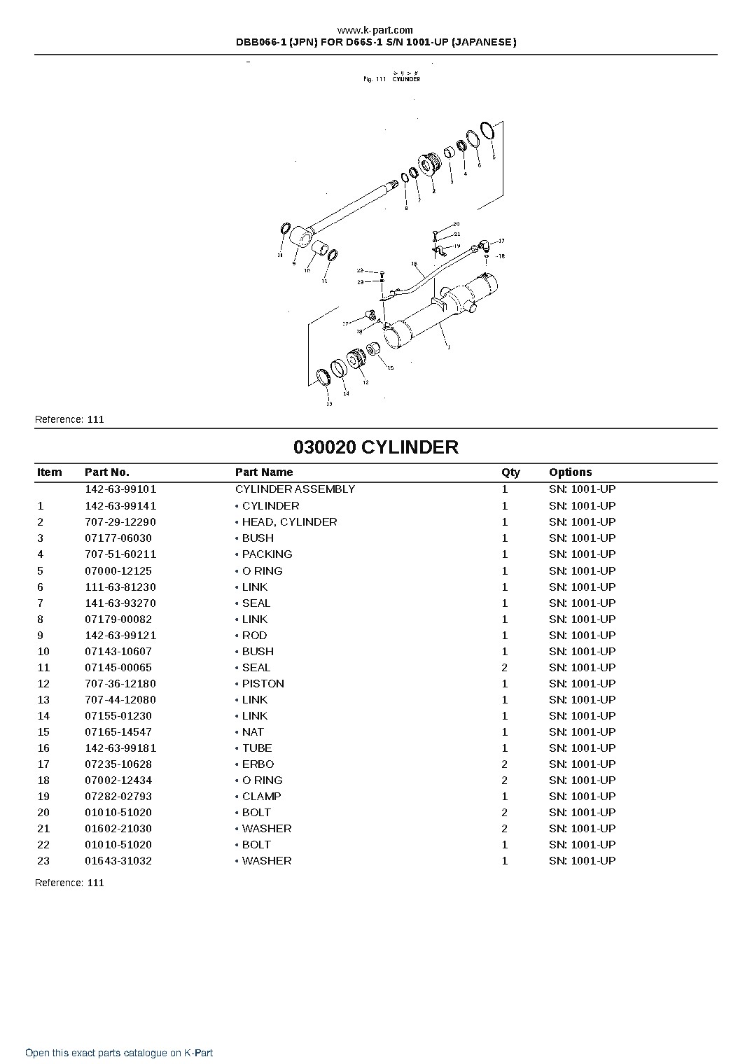 DBB066-1 (JPN) FOR D66S-1 S/N 1001-UP (JAPANESE) – sample page 3