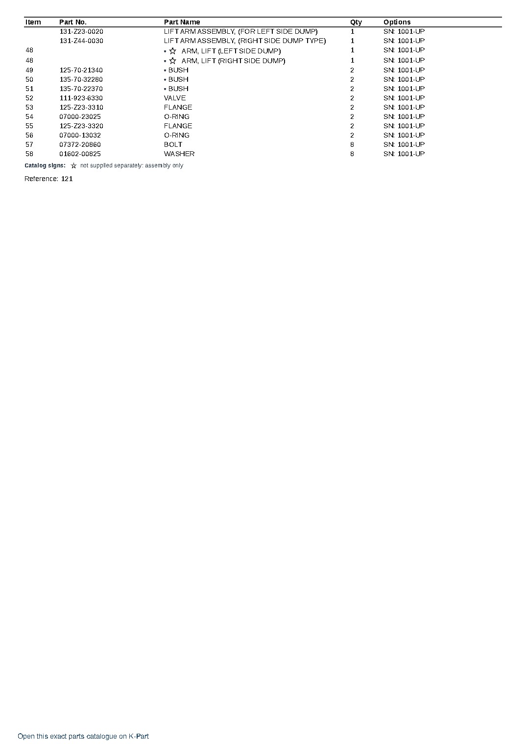 DBD050-2 (JPN) FOR D50/53S-16 S/N 1001-UP (JAPANESE) – sample page 7