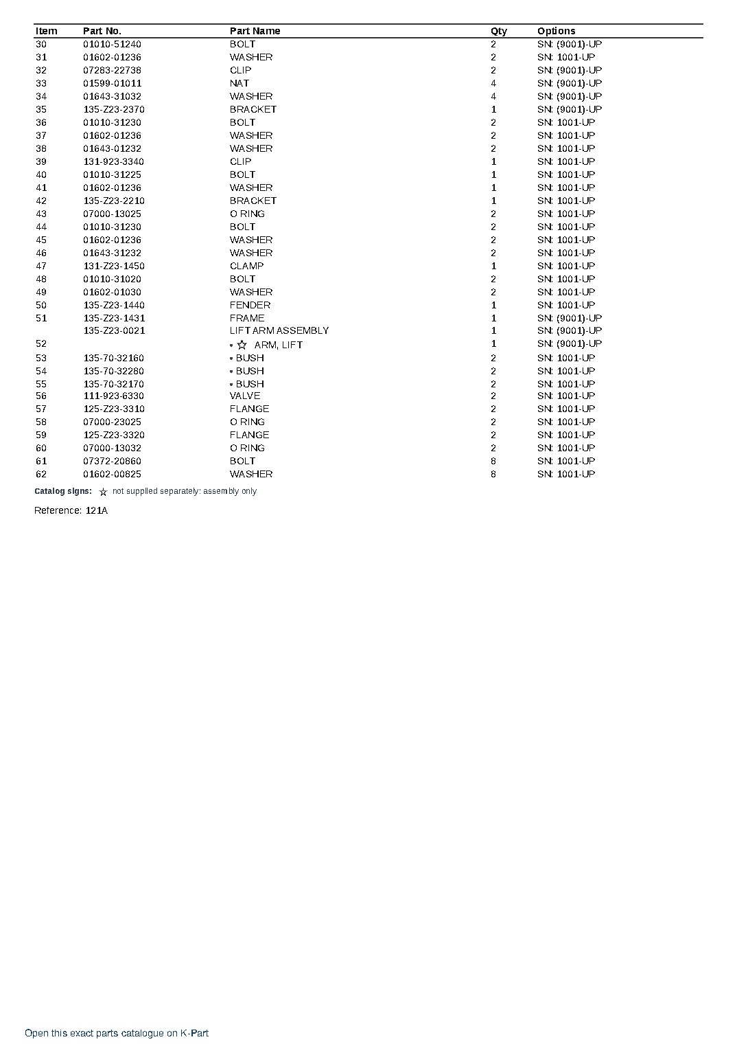 DBD057-1 (JPN) FOR D57S-1 S/N 1001-UP (JAPANESE) – sample page 9