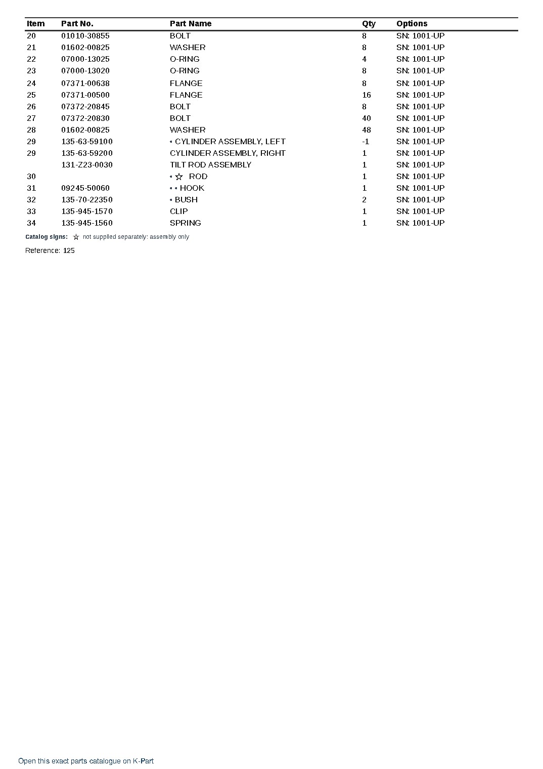 DBM050-1 (JPN) FOR D50/53S-16 S/N 1001-UP (JAPANESE) – sample page 7