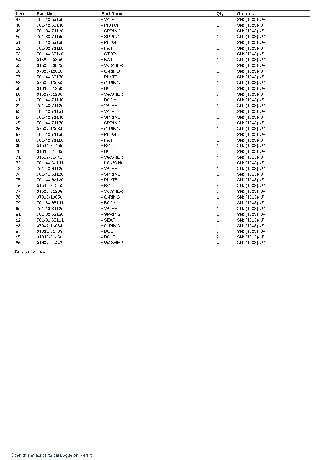 DBM095-1 (JPN)  S/N 1003-UP (Japanese) – sample page 9
