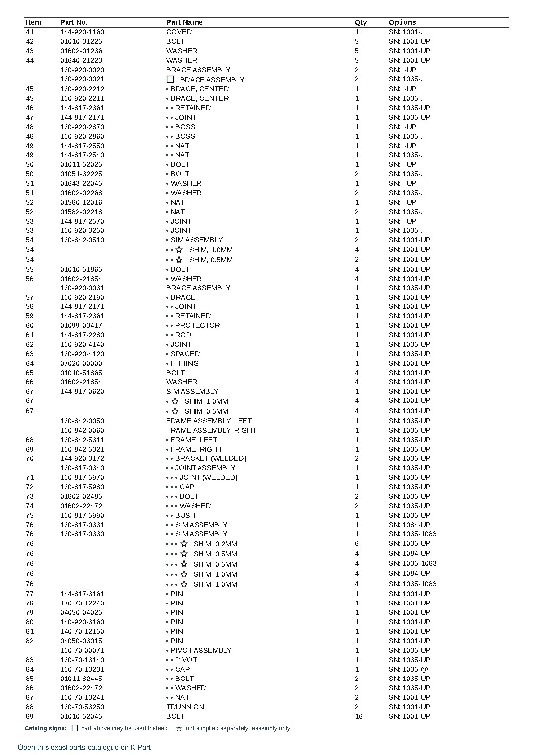 DDC050-1 (JPN) FOR D5053A-15 S/N 1001-UP (JAPANESE) – sample page 4
