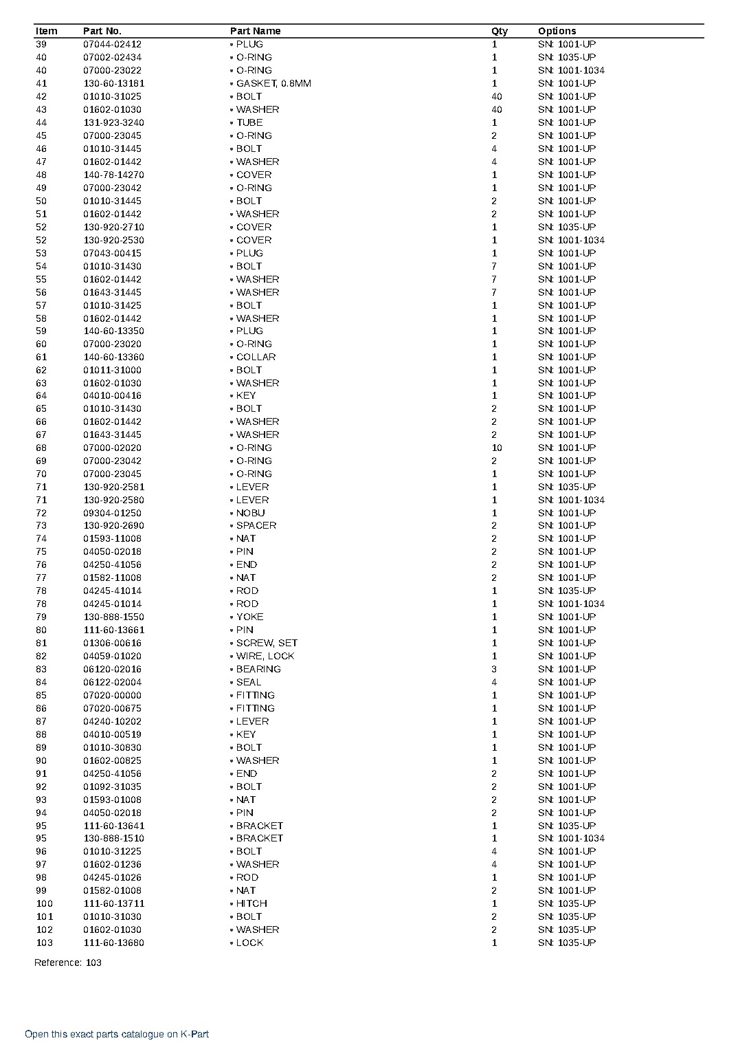 DDC050-1 (JPN) FOR D5053A-15 S/N 1001-UP (JAPANESE) – sample page 9