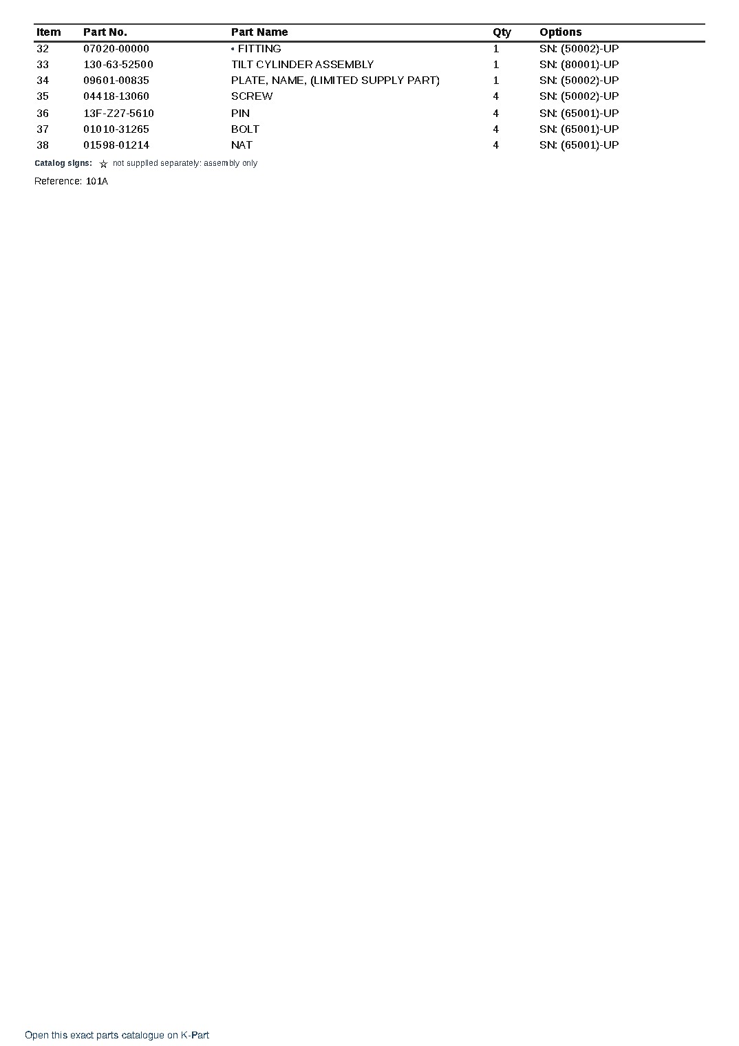 DDC050-2 (JPN)  S/N 65001-UP (Japanese) – sample page 4