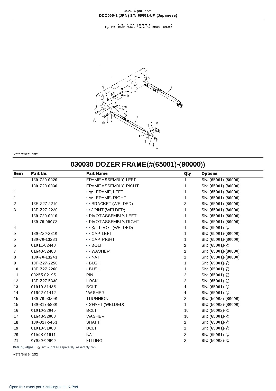 DDC050-2 (JPN)  S/N 65001-UP (Japanese) – sample page 5