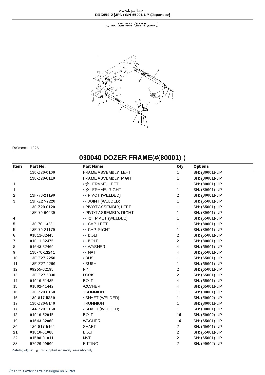 DDC050-2 (JPN)  S/N 65001-UP (Japanese) – sample page 6