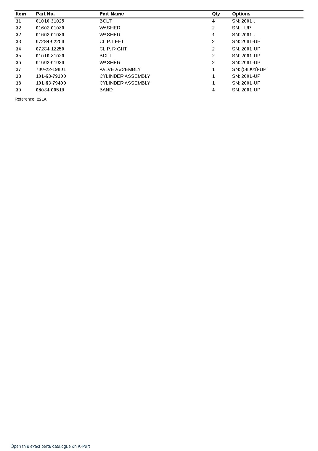 DDM020-3 (JPN) FOR D20/21A/P-5 S/N 2001-UP (Japanese) – sample page 10 DDM020-3 (JPN) FOR D20/21A/P-5 S/N 2001-UP (Japanese) – sample page 10