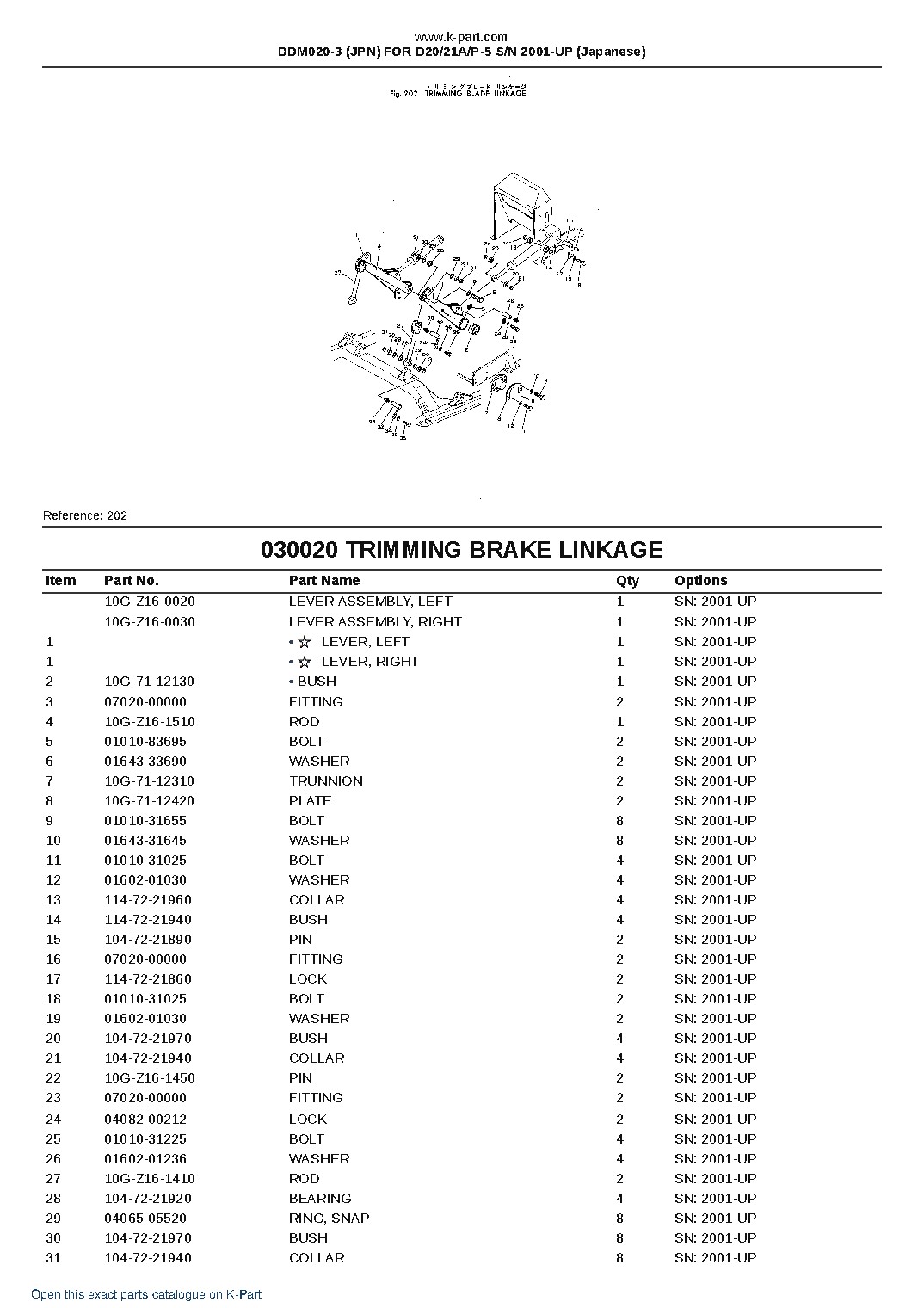DDM020-3 (JPN) FOR D20/21A/P-5 S/N 2001-UP (Japanese) – sample page 3 DDM020-3 (JPN) FOR D20/21A/P-5 S/N 2001-UP (Japanese) – sample page 3
