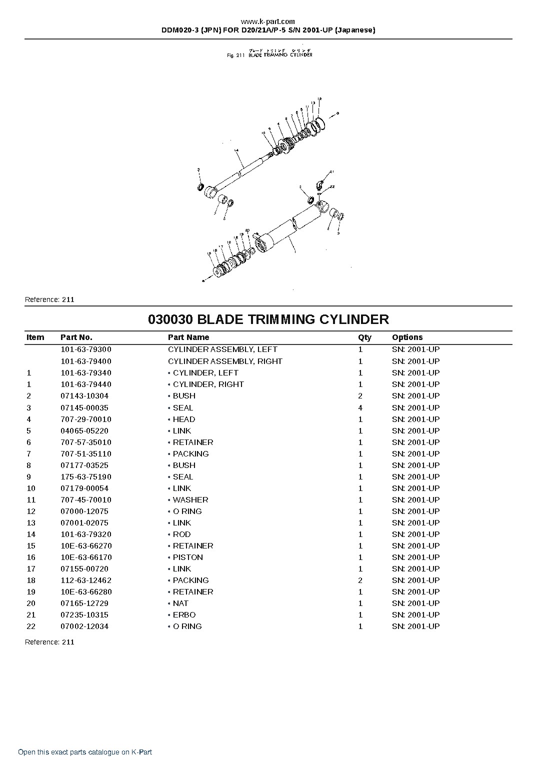 DDM020-3 (JPN) FOR D20/21A/P-5 S/N 2001-UP (Japanese) – sample page 5 DDM020-3 (JPN) FOR D20/21A/P-5 S/N 2001-UP (Japanese) – sample page 5