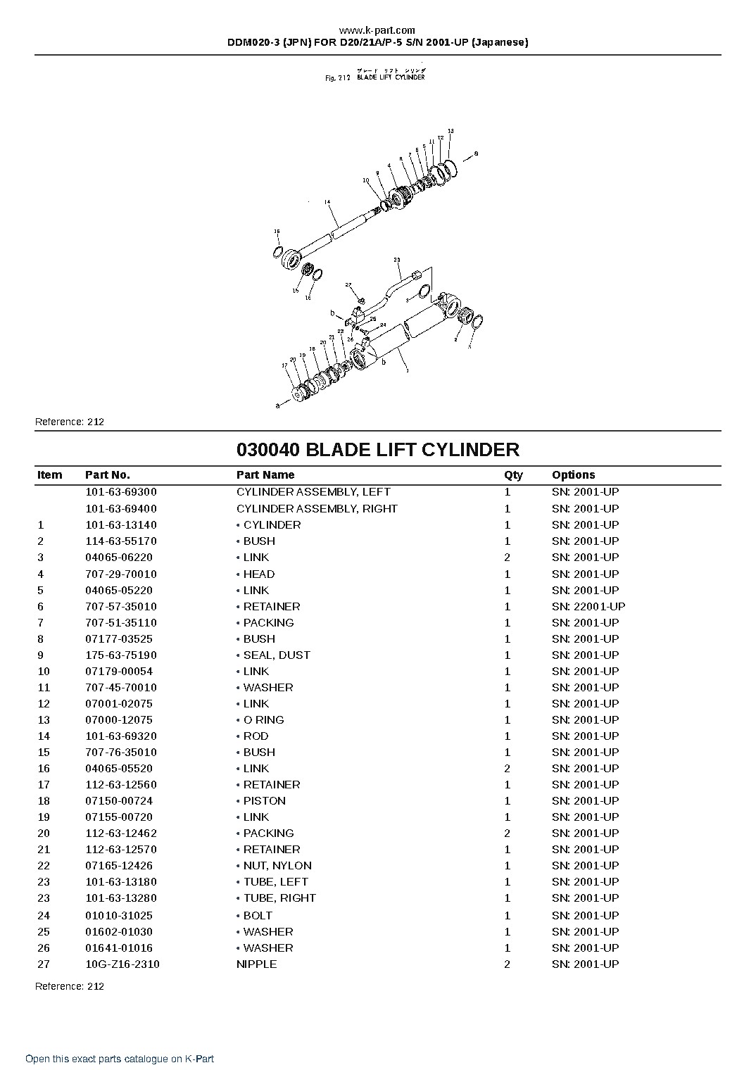 DDM020-3 (JPN) FOR D20/21A/P-5 S/N 2001-UP (Japanese) – sample page 6 DDM020-3 (JPN) FOR D20/21A/P-5 S/N 2001-UP (Japanese) – sample page 6