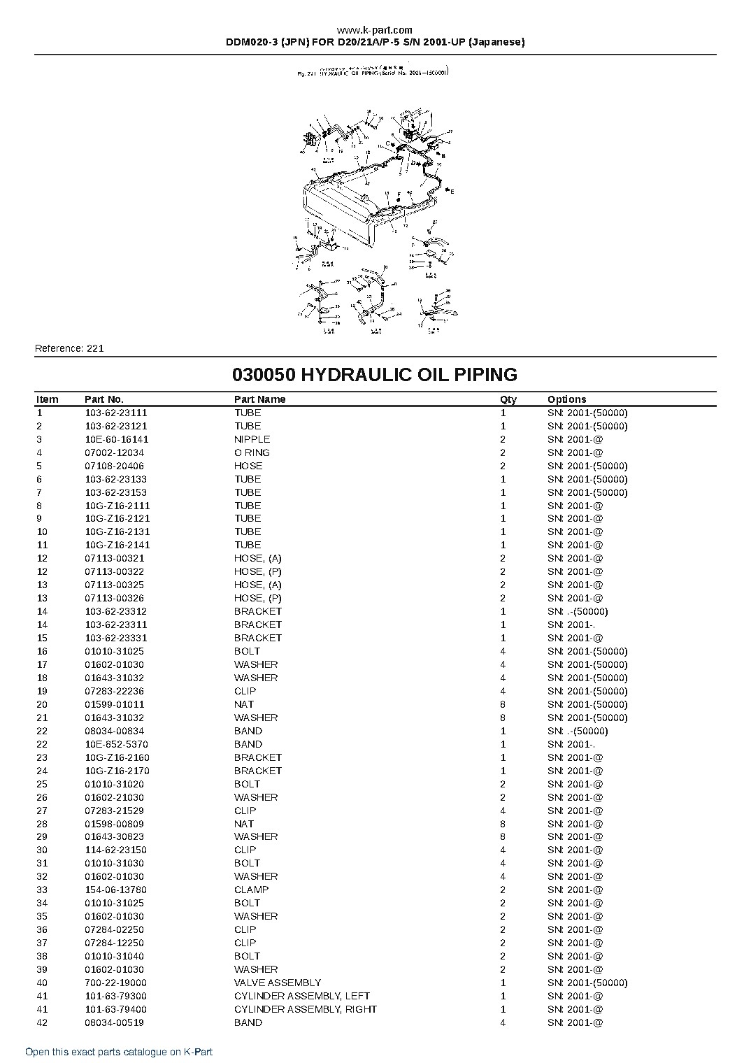 DDM020-3 (JPN) FOR D20/21A/P-5 S/N 2001-UP (Japanese) – sample page 7 DDM020-3 (JPN) FOR D20/21A/P-5 S/N 2001-UP (Japanese) – sample page 7