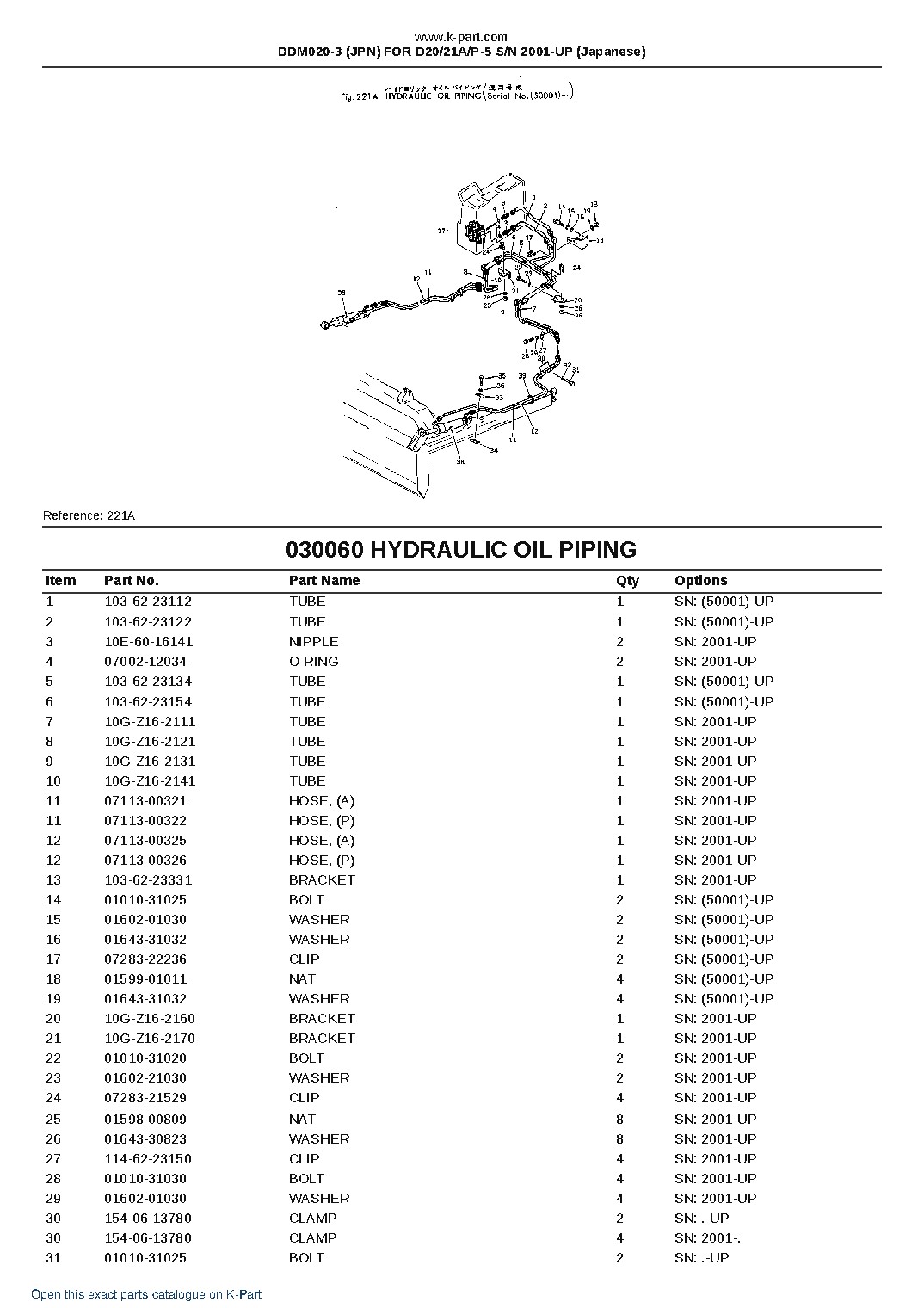 DDM020-3 (JPN) FOR D20/21A/P-5 S/N 2001-UP (Japanese) – sample page 9 DDM020-3 (JPN) FOR D20/21A/P-5 S/N 2001-UP (Japanese) – sample page 9