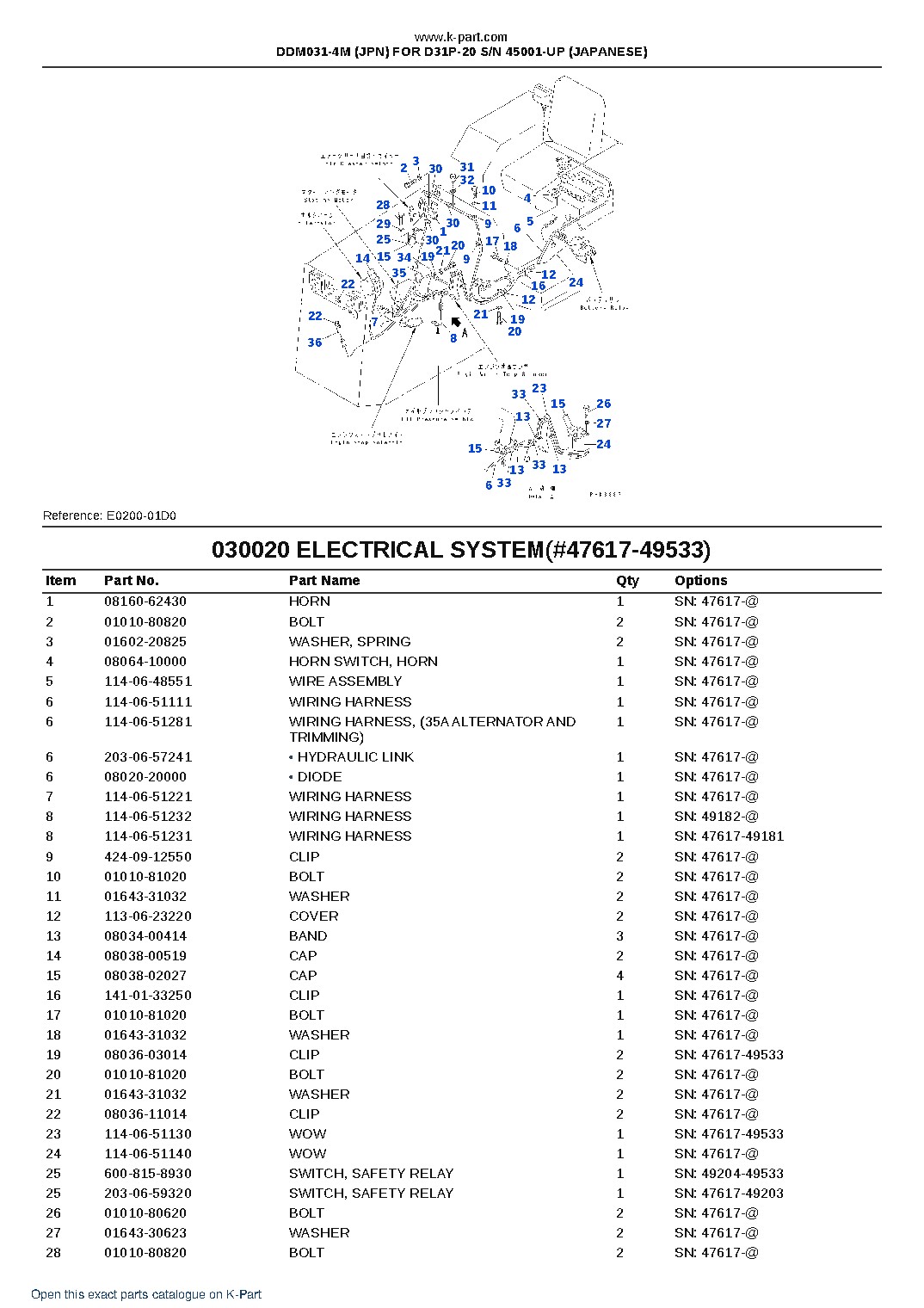 DDM031-4M (JPN) FOR D31P-20 S/N 45001-UP (JAPANESE) – sample page 3 DDM031-4M (JPN) FOR D31P-20 S/N 45001-UP (JAPANESE) – sample page 3