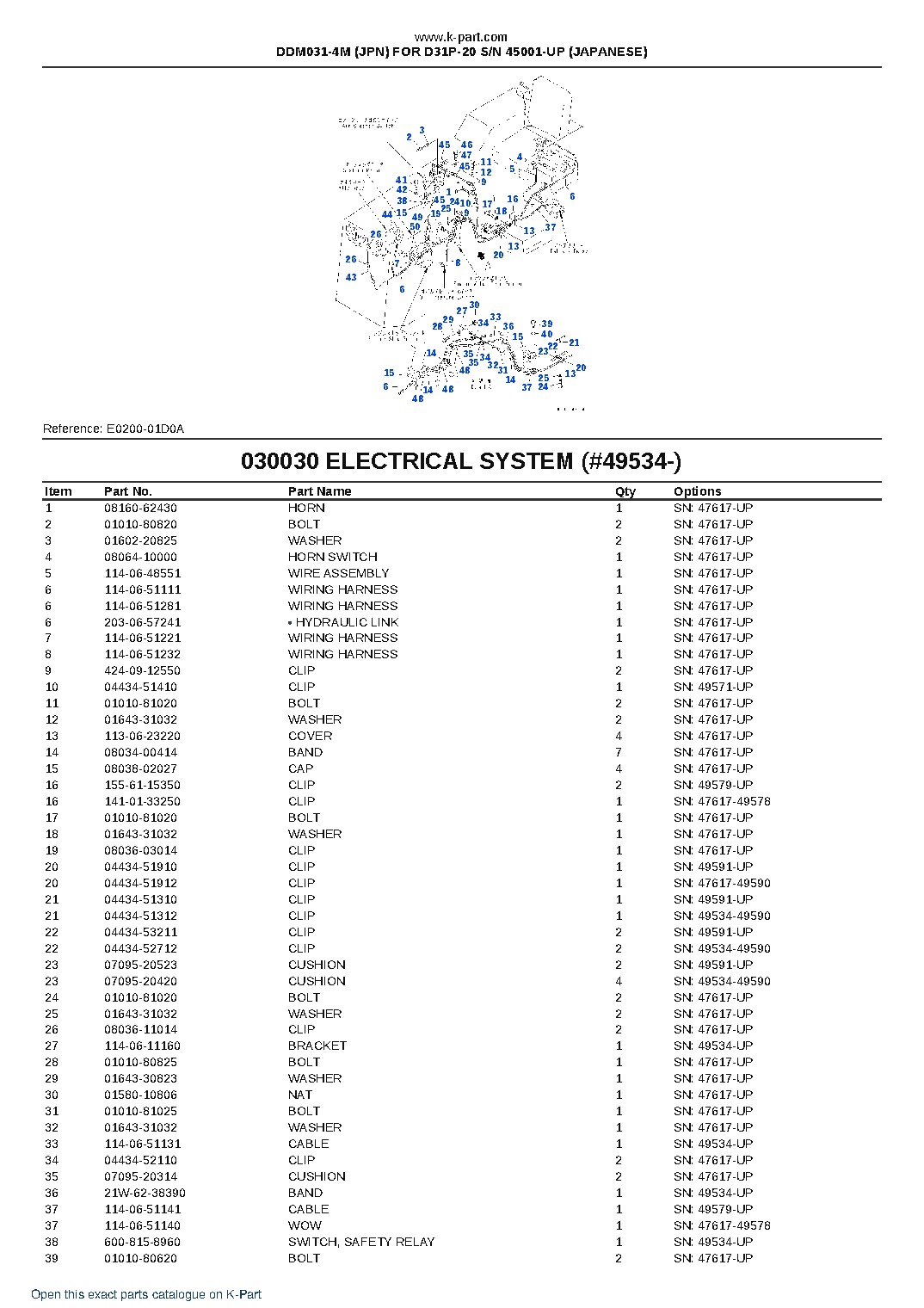 DDM031-4M (JPN) FOR D31P-20 S/N 45001-UP (JAPANESE) – sample page 5 DDM031-4M (JPN) FOR D31P-20 S/N 45001-UP (JAPANESE) – sample page 5