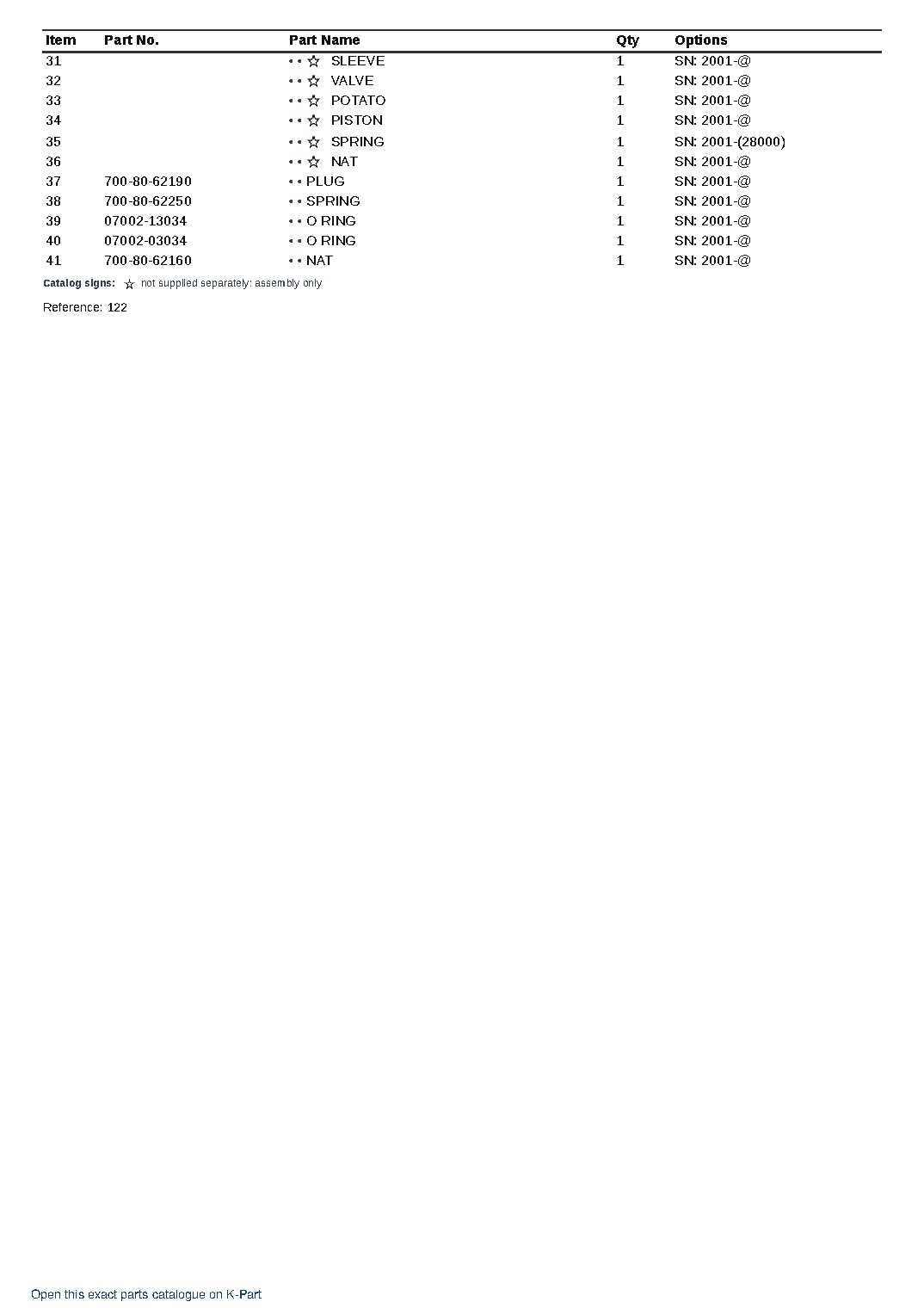 DDM031-1 (JPN) D31A/P-16 S/N 2001-UP (Japanese) – sample page 10 DDM031-1 (JPN) D31A/P-16 S/N 2001-UP (Japanese) – sample page 10