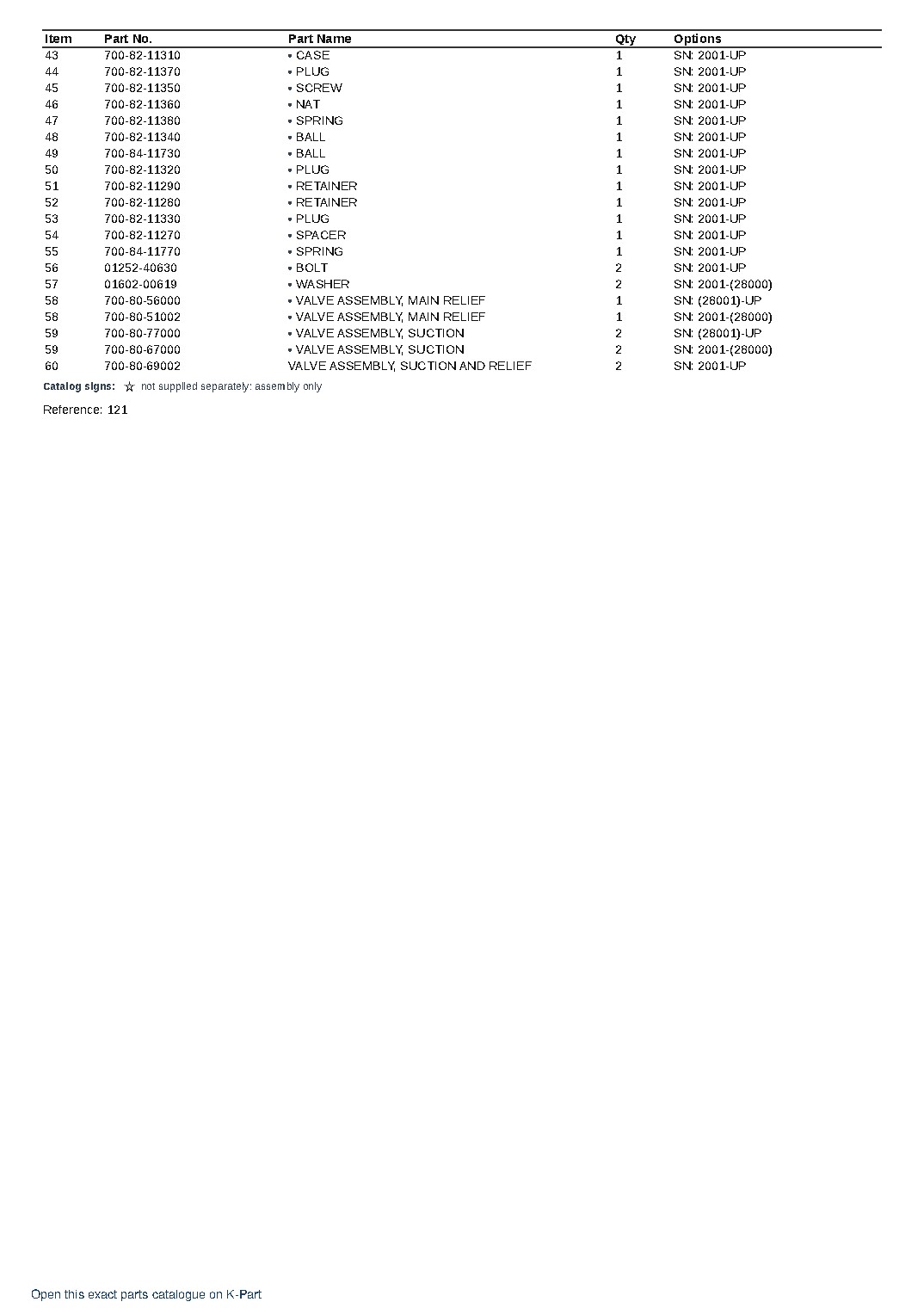 DDM031-1 (JPN) D31A/P-16 S/N 2001-UP (Japanese) – sample page 8 DDM031-1 (JPN) D31A/P-16 S/N 2001-UP (Japanese) – sample page 8