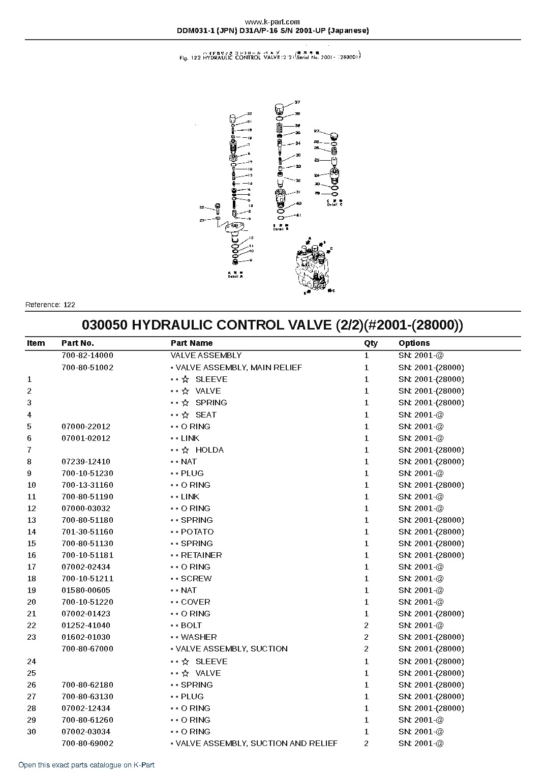 DDM031-1 (JPN) D31A/P-16 S/N 2001-UP (Japanese) – sample page 9 DDM031-1 (JPN) D31A/P-16 S/N 2001-UP (Japanese) – sample page 9