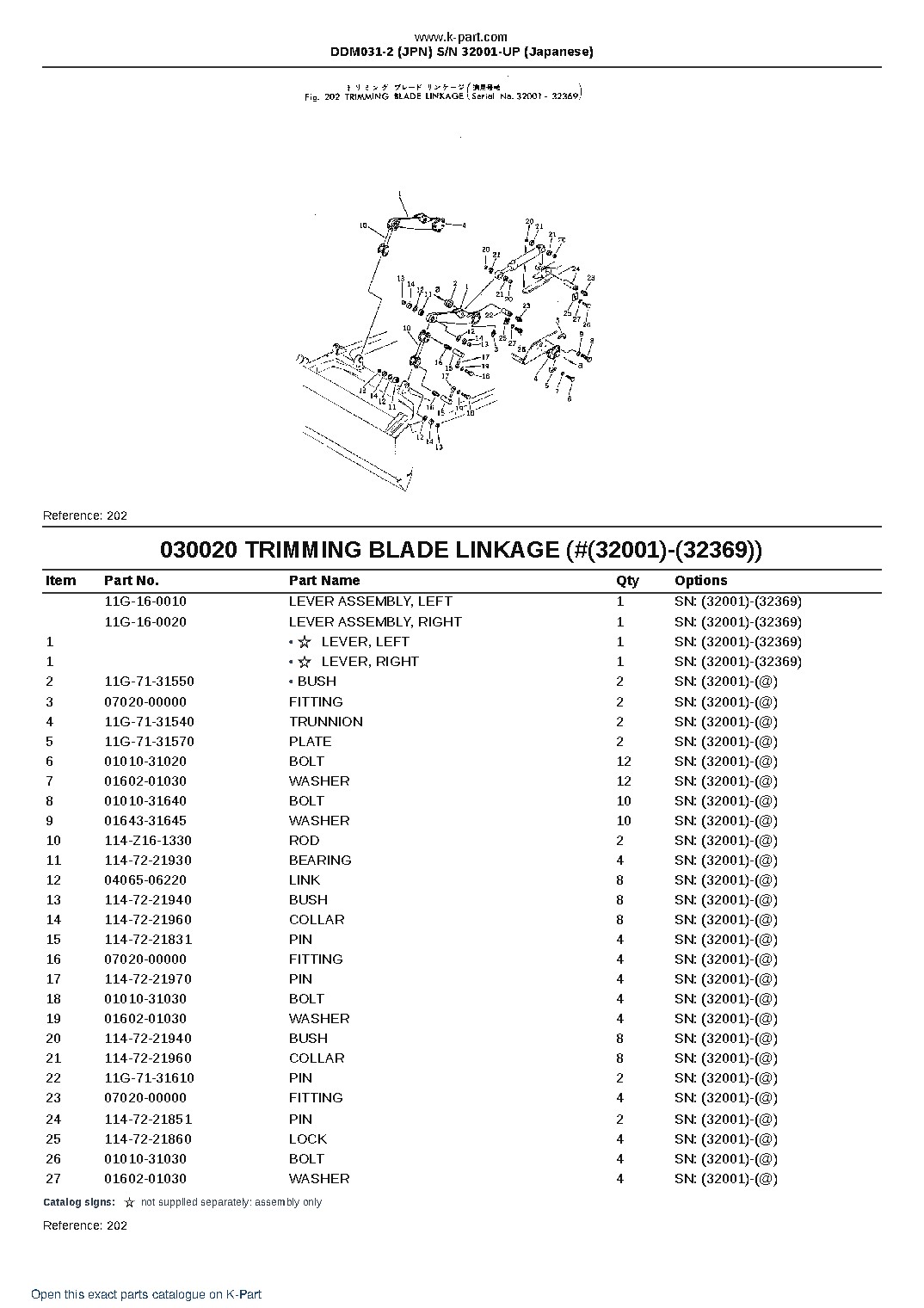 DDM031-2 (JPN)  S/N 32001-UP (Japanese) – sample page 3