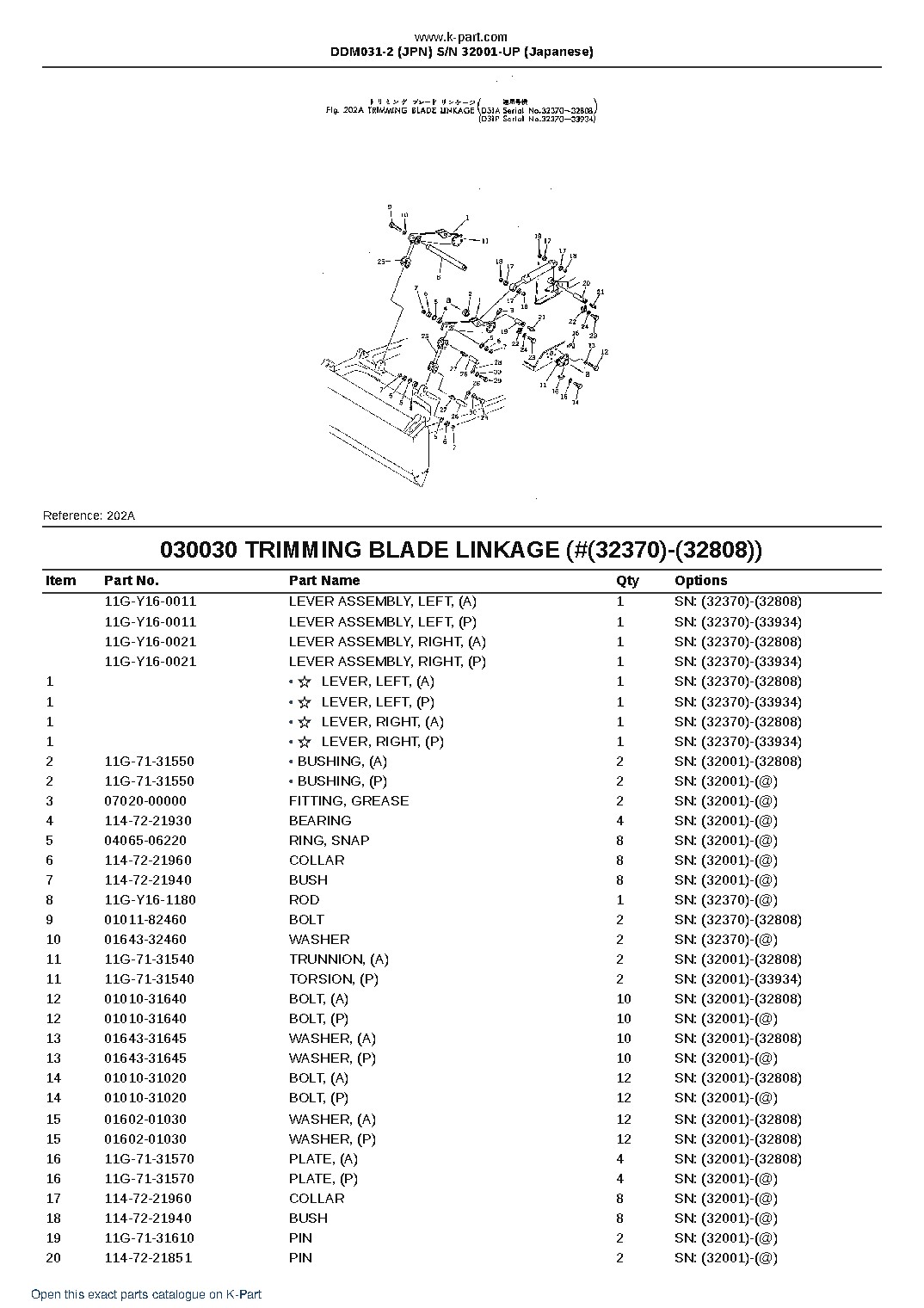 DDM031-2 (JPN)  S/N 32001-UP (Japanese) – sample page 4