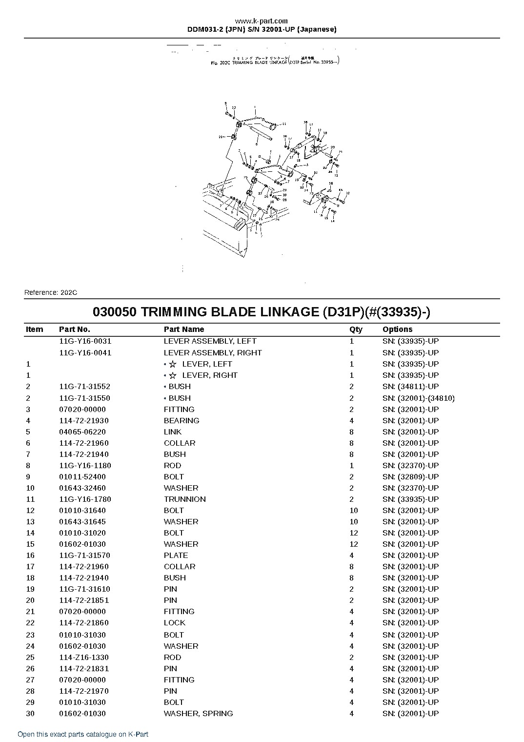 DDM031-2 (JPN)  S/N 32001-UP (Japanese) – sample page 8