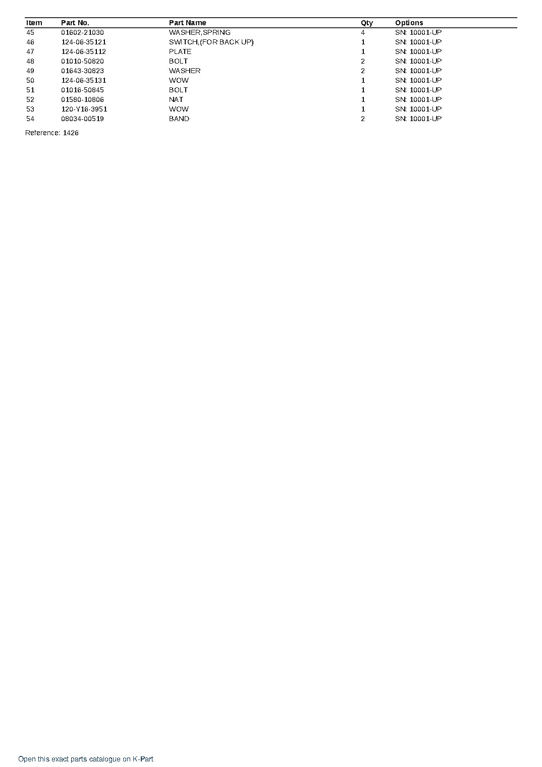 DDM041-2C (JPN) D40/41P-5 S/N 10001-UP (Japanese) – sample page 6