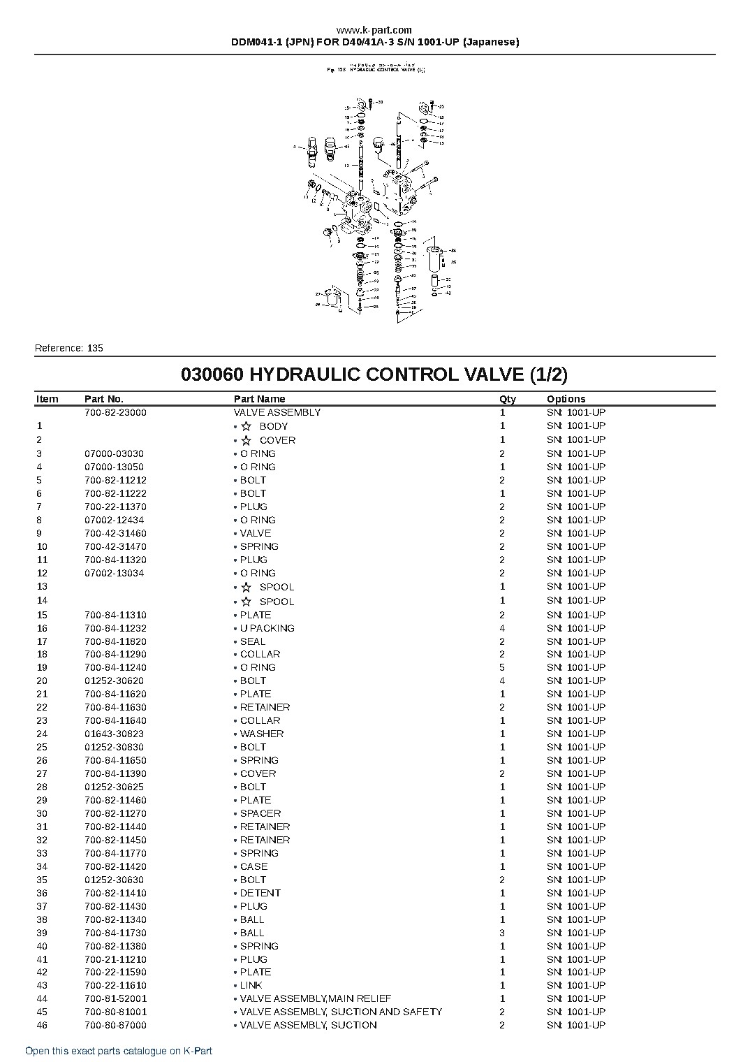 DDM041-1 (JPN) FOR D40/41A-3 S/N 1001-UP (Japanese) – sample page 9