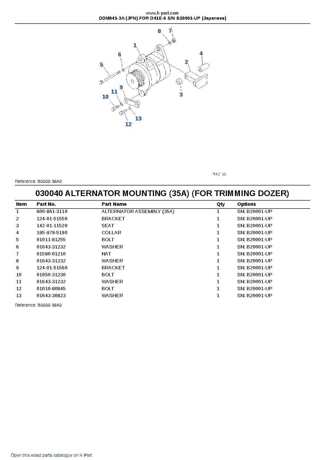 DDM041-3A (JPN) FOR D41E-6 S/N B20001-UP (Japanese) – sample page 4