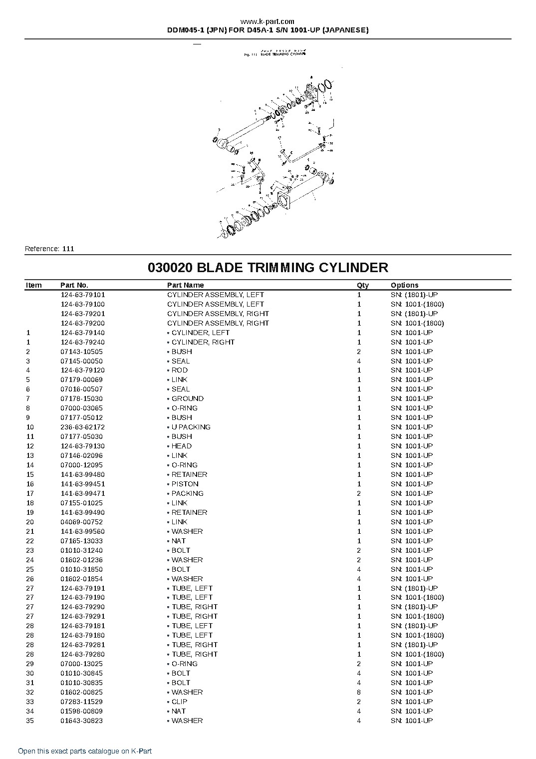 DDM045-1 (JPN) FOR D45A-1 S/N 1001-UP (JAPANESE) – sample page 3