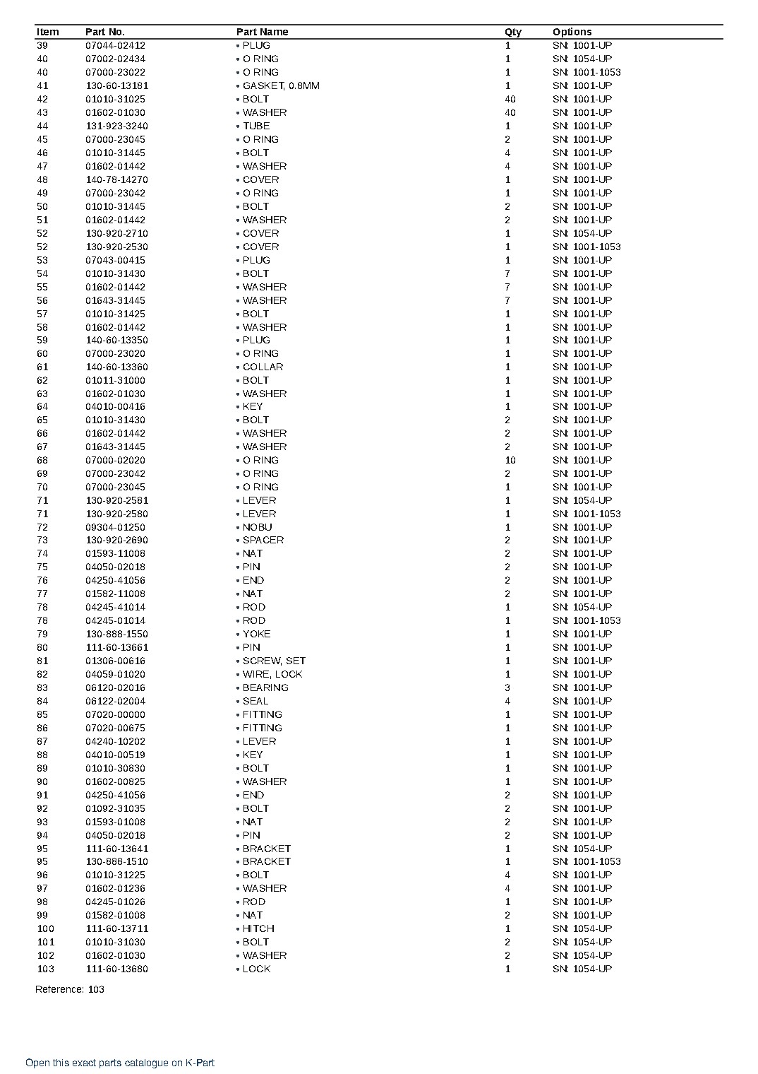 DDR050-1 (JPN) FOR D50P-15 S/N 1001-UP (JAPANESE) – sample page 4
