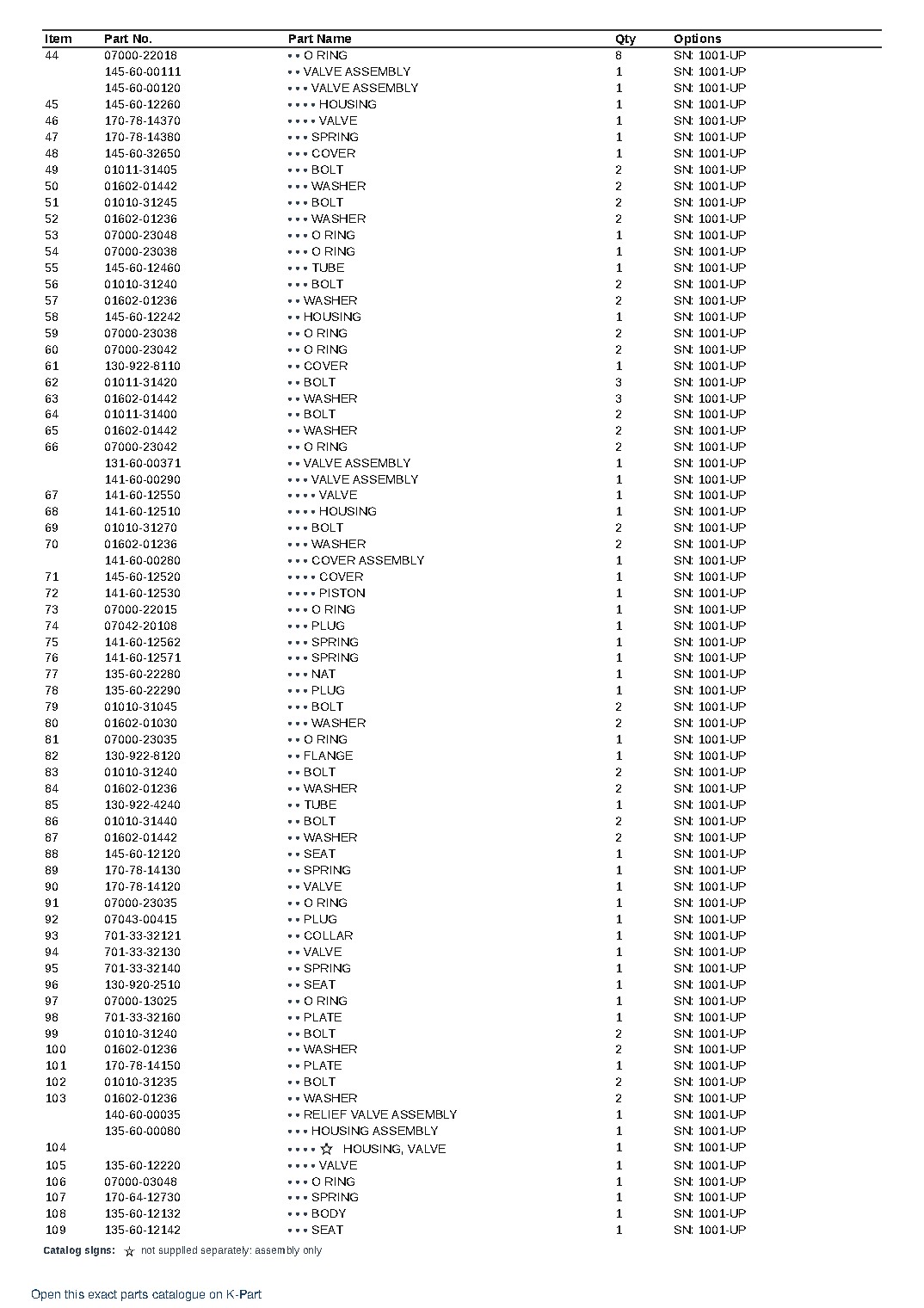 DDR050-1 (JPN) FOR D50P-15 S/N 1001-UP (JAPANESE) – sample page 6