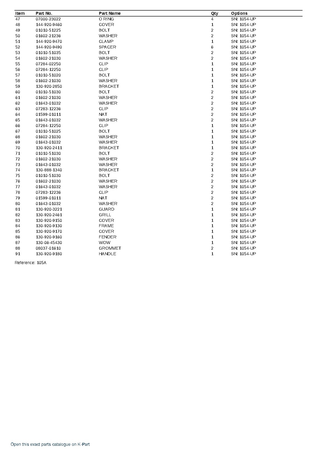 DDR050-1 (JPN) FOR D50P-15 S/N 1001-UP (JAPANESE) – sample page 9