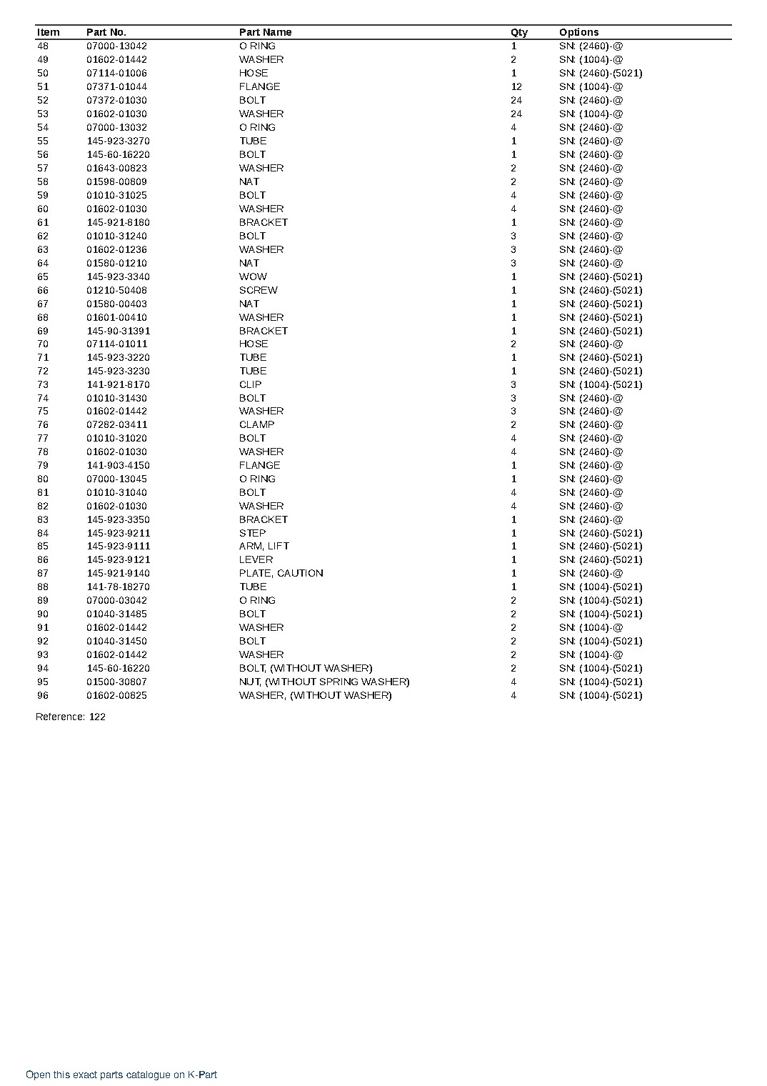 DFS075-1 (JPN) FOR D60S-3/D75S-2 S/N 1001-UP (JAPANESE) – sample page 10
