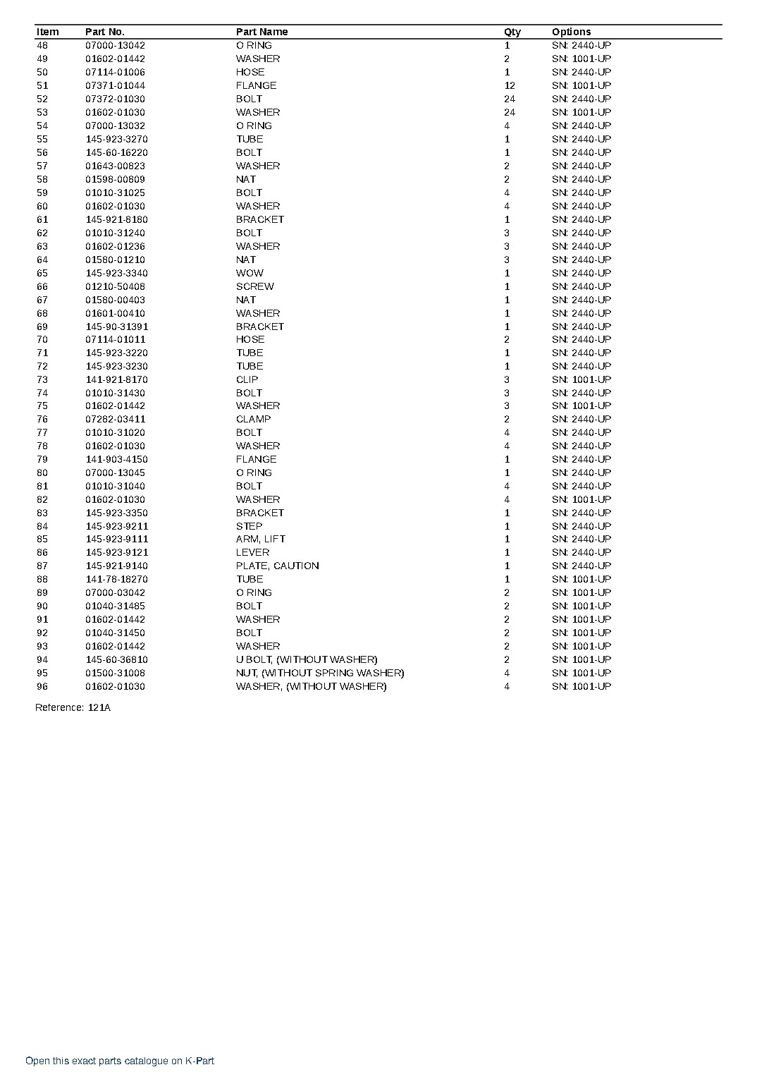 DFS075-1 (JPN) FOR D60S-3/D75S-2 S/N 1001-UP (JAPANESE) – sample page 8