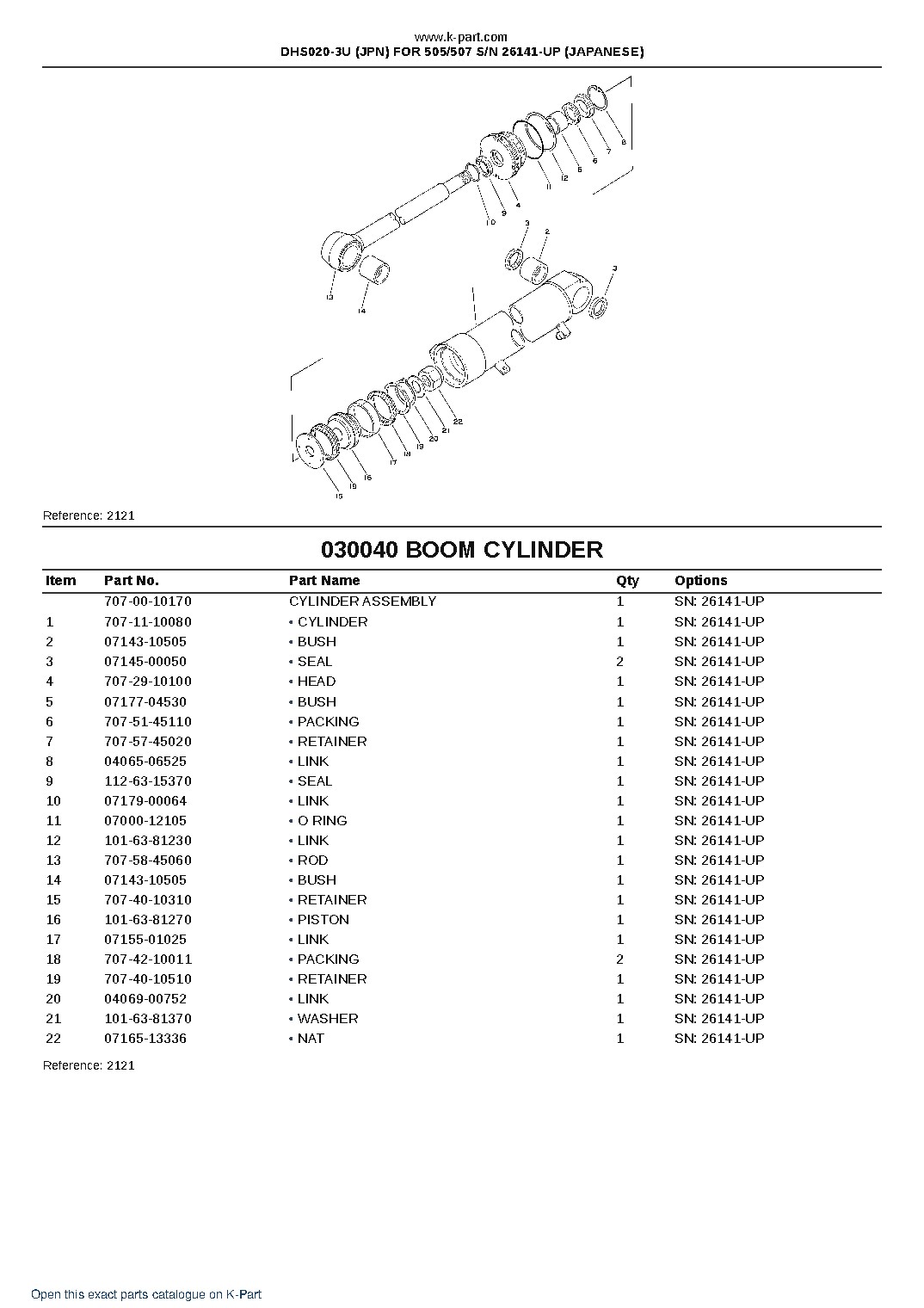 DHS020-3U (JPN) FOR 505/507 S/N 26141-UP (JAPANESE) – sample page 5