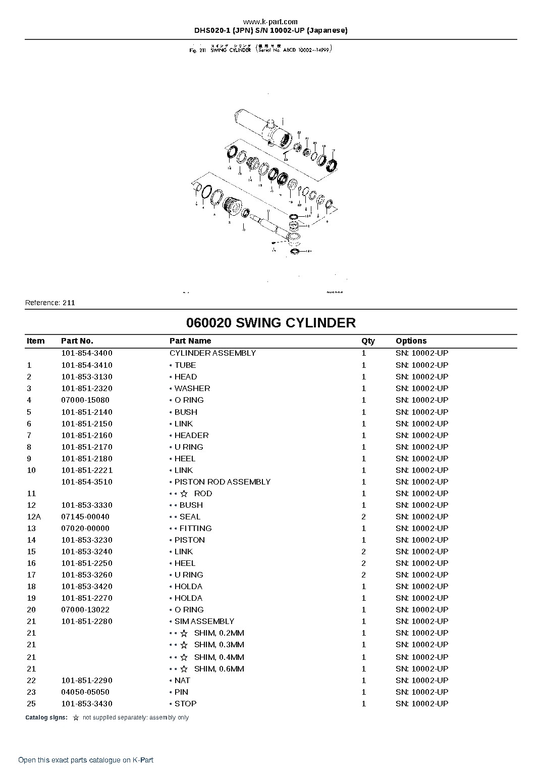 DHS020-1 (JPN)  S/N 10002-UP (Japanese) – sample page 10