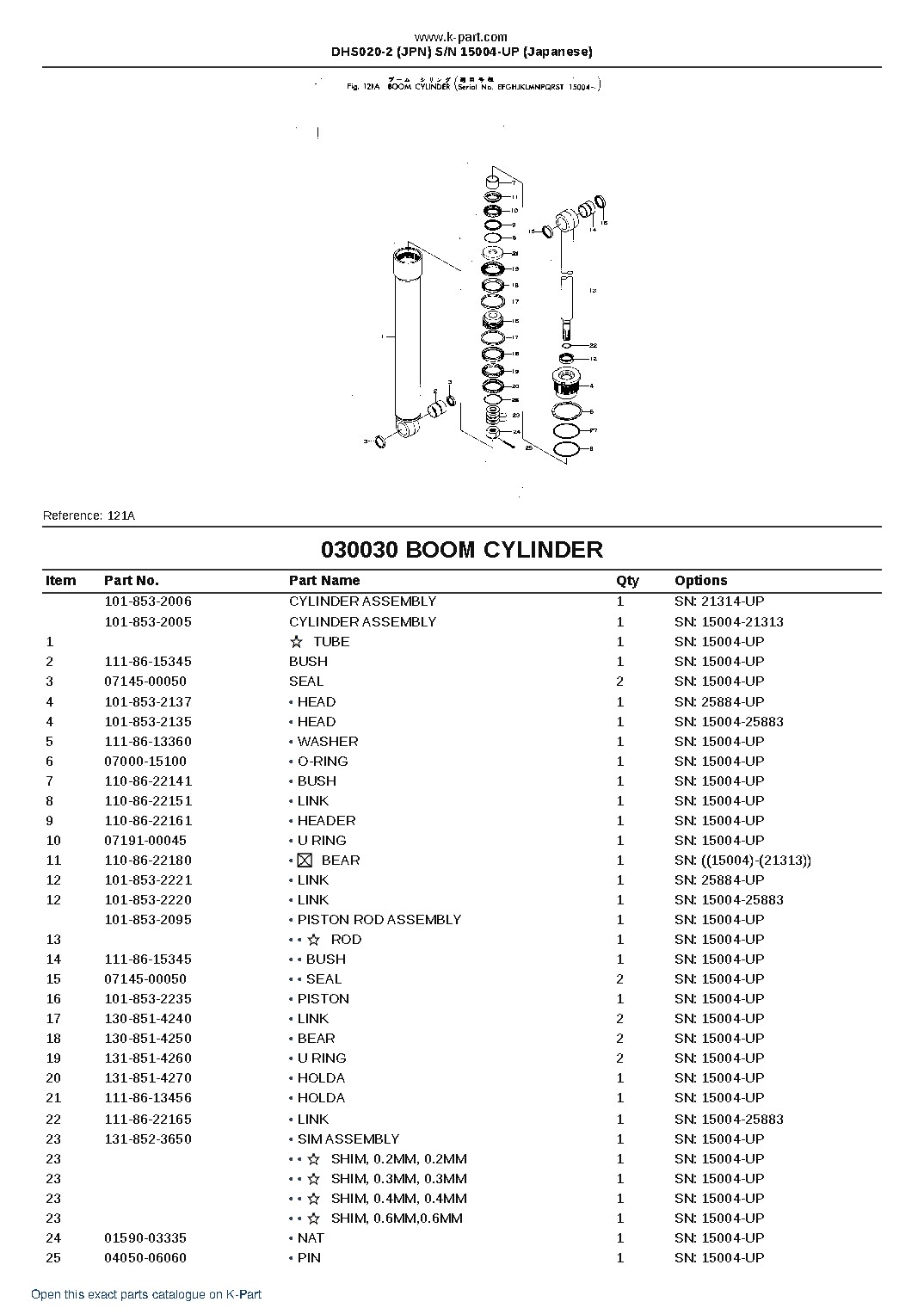 DHS020-2 (JPN)  S/N 15004-UP (Japanese) – sample page 4