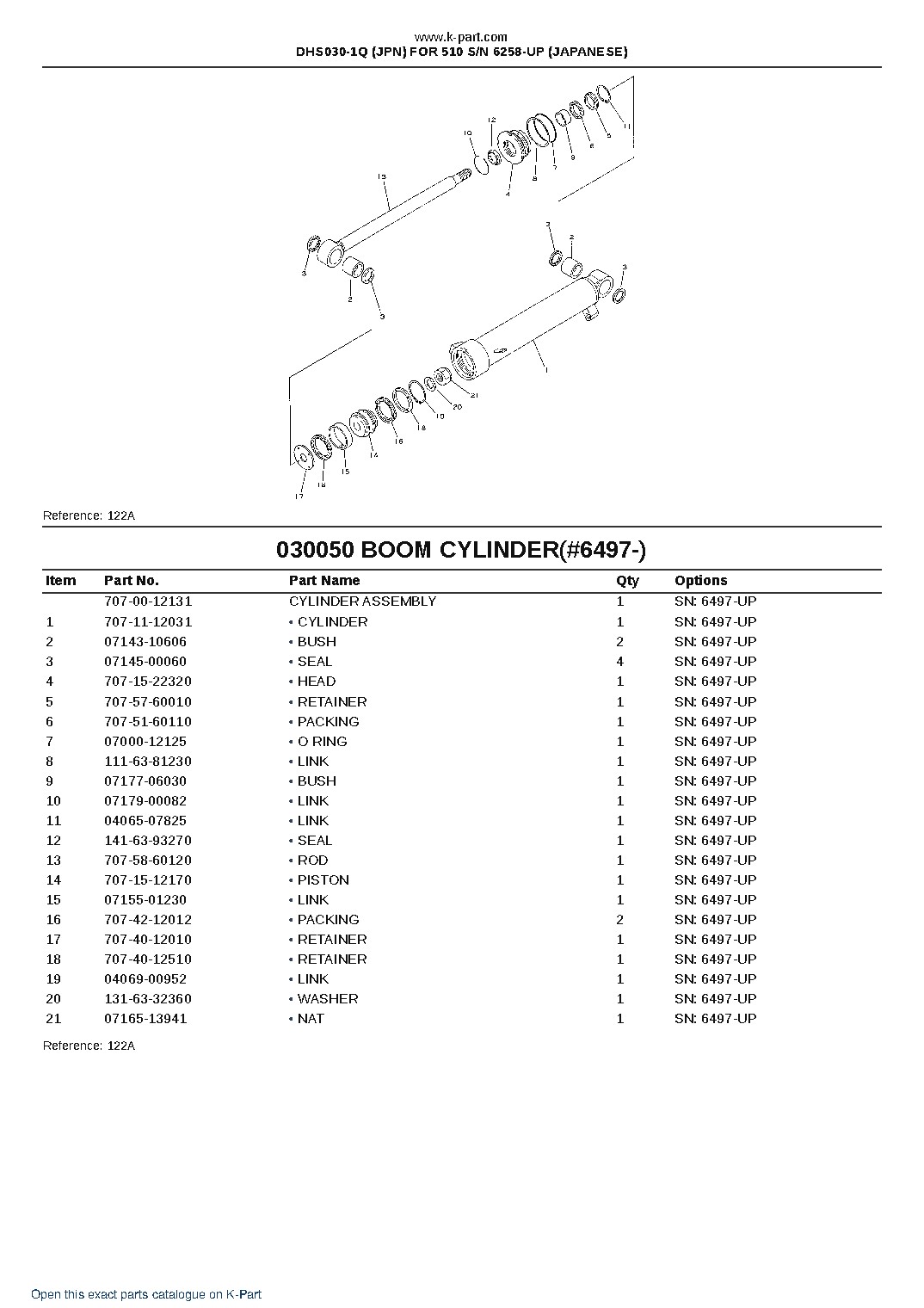 DHS030-1Q (JPN) FOR 510 S/N 6258-UP (JAPANESE) – sample page 8