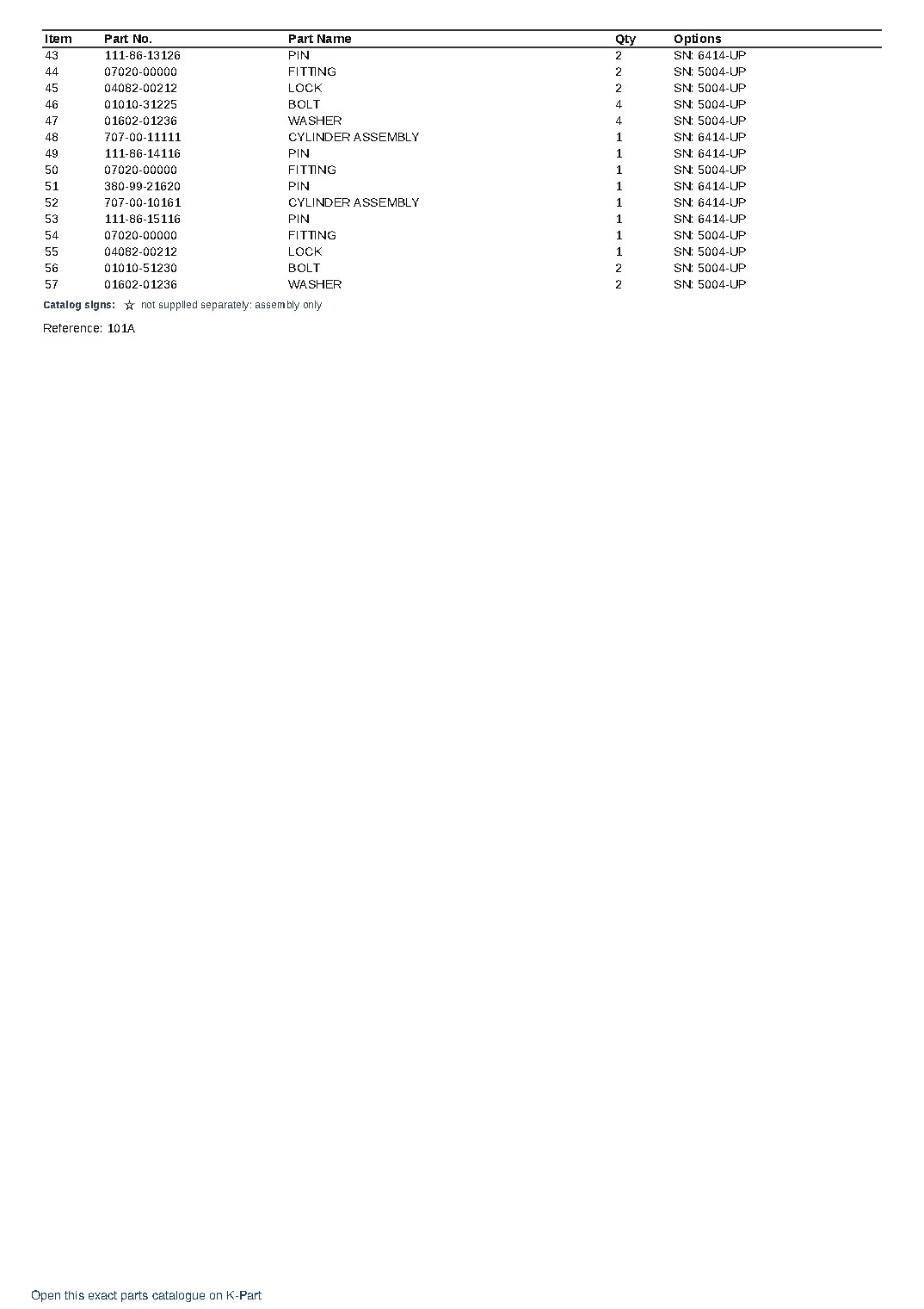 DHS030-1K (JPN) FOR D50A/P-15 S/N 5004-UP (JAPANESE) – sample page 4