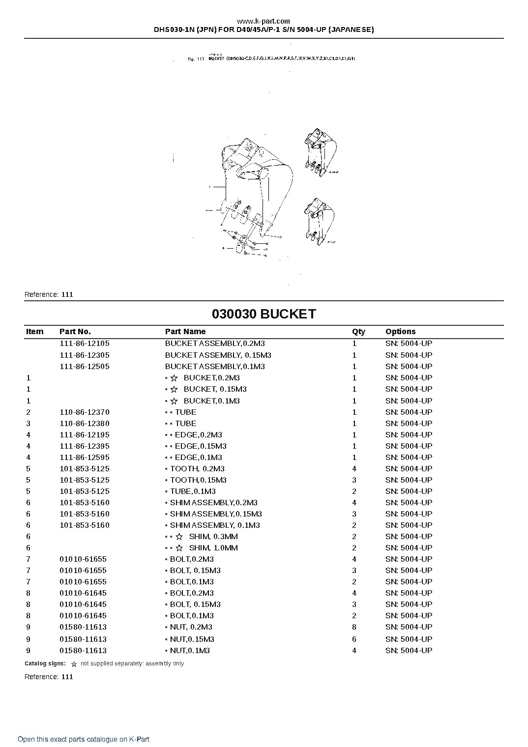 DHS030-1N (JPN) FOR D40/45A/P-1 S/N 5004-UP (JAPANESE) – sample page 5