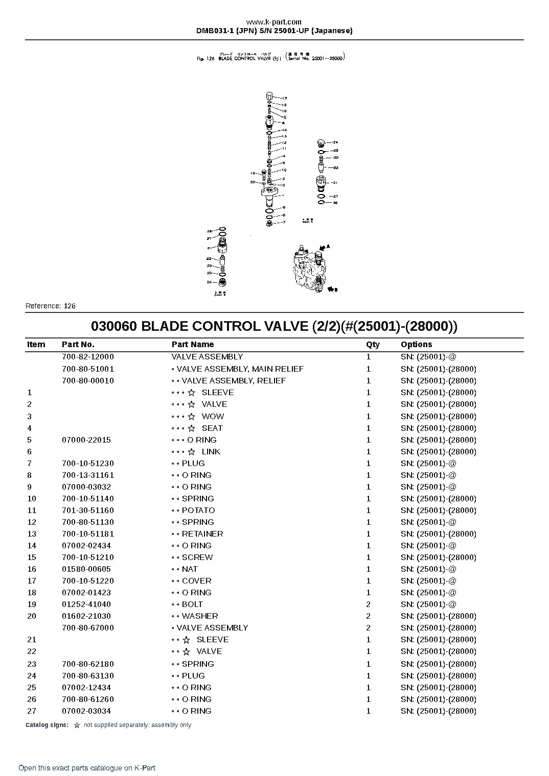 DMB031-1 (JPN) S/N 25001-UP (Japanese) – sample page 10 DMB031-1 (JPN) S/N 25001-UP (Japanese) – sample page 10