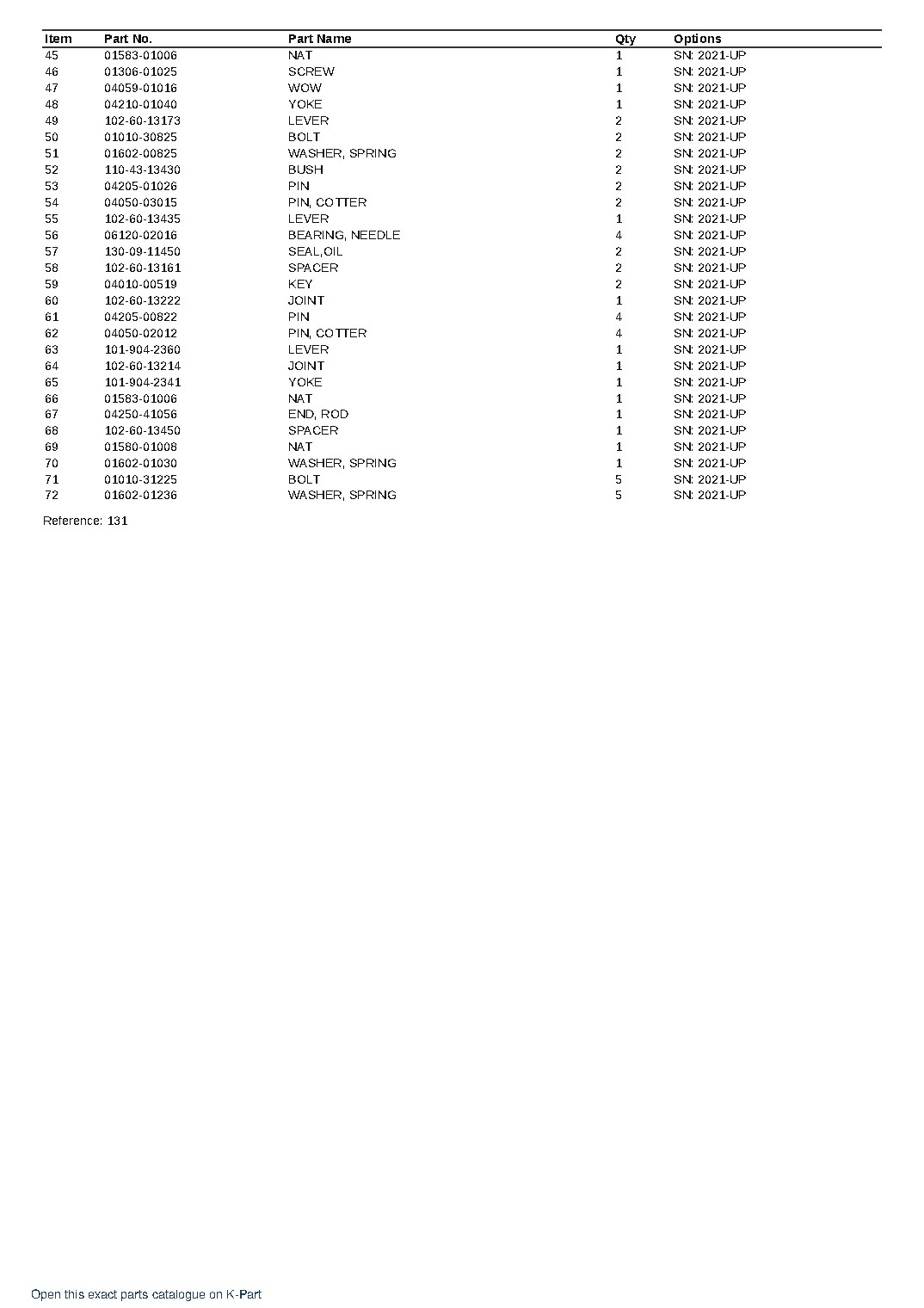 DNH020-2 (JPN) INCLUDING DNP020-1 FOR D20A/P/PL-3 S/N 2021-UP (JAPANESE) – sample page 10