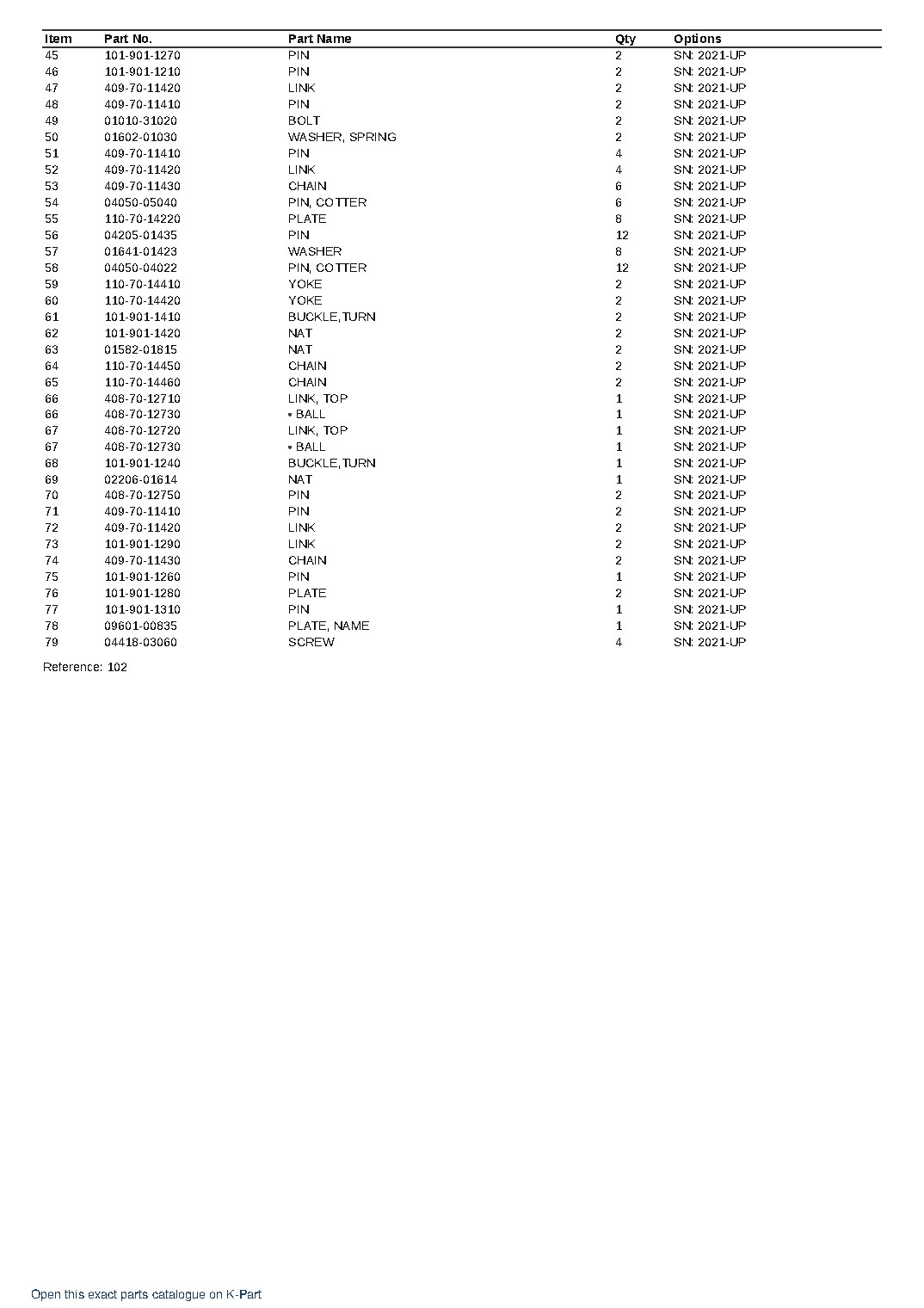 DNH020-2 (JPN) INCLUDING DNP020-1 FOR D20A/P/PL-3 S/N 2021-UP (JAPANESE) – sample page 4