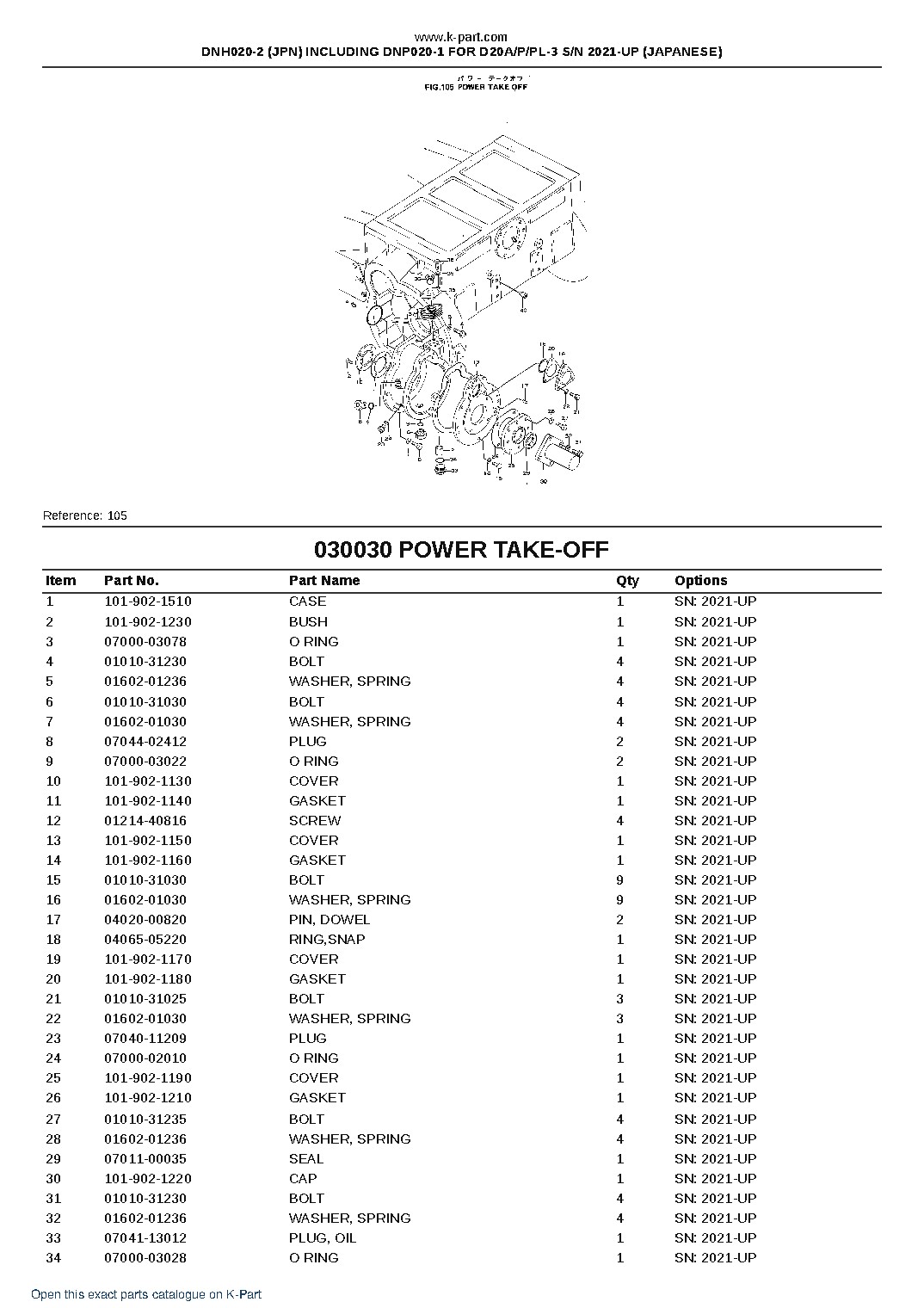 DNH020-2 (JPN) INCLUDING DNP020-1 FOR D20A/P/PL-3 S/N 2021-UP (JAPANESE) – sample page 5