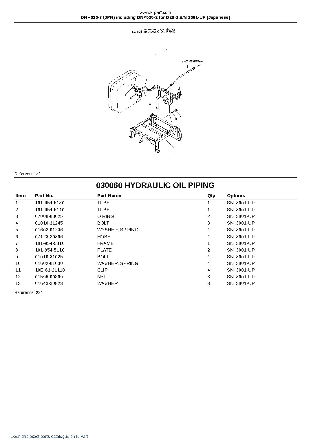 DNH020-3 (JPN) including DNP020-2 for D20-3 S/N 3001-UP (Japanese) – sample page 10