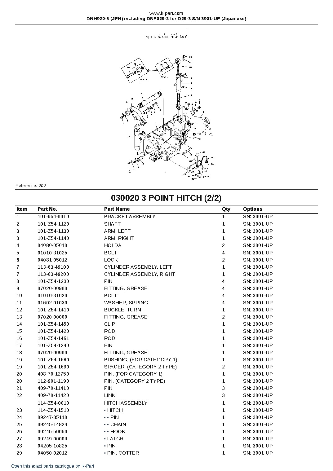 DNH020-3 (JPN) including DNP020-2 for D20-3 S/N 3001-UP (Japanese) – sample page 3